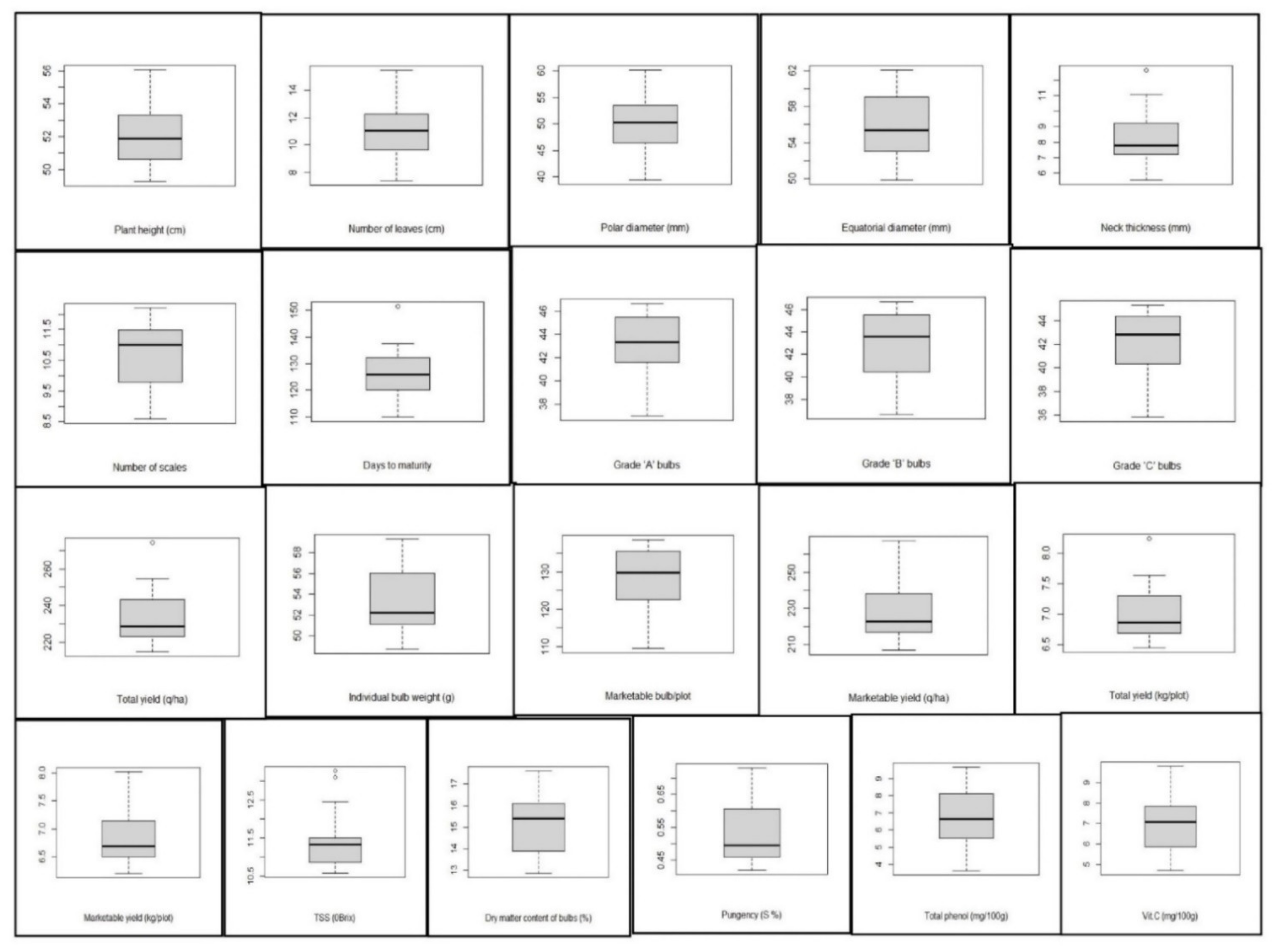 Sustainability 14 01131 g001 Sustainability 14 01131 g001