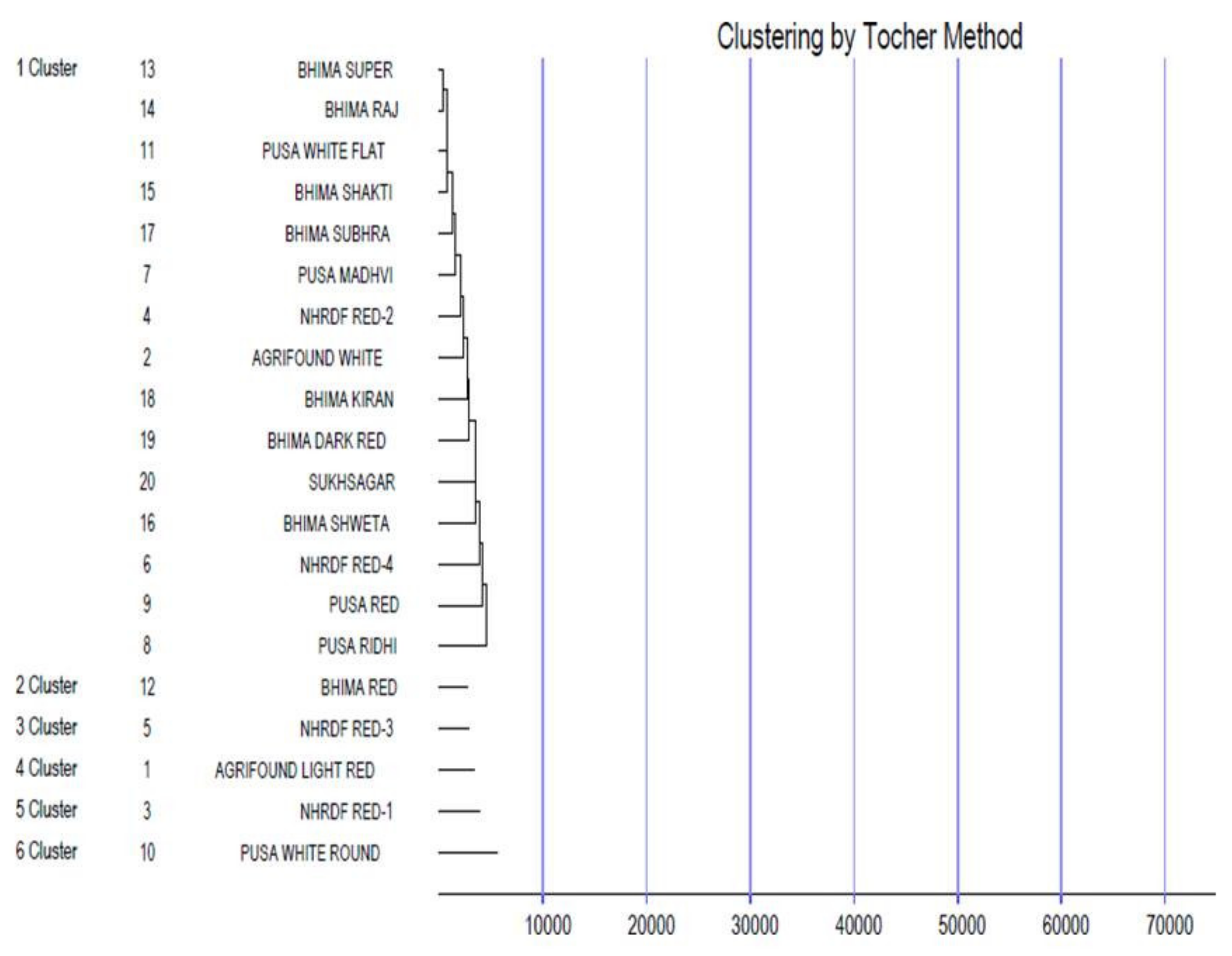 Sustainability 14 01131 g002 Sustainability 14 01131 g002