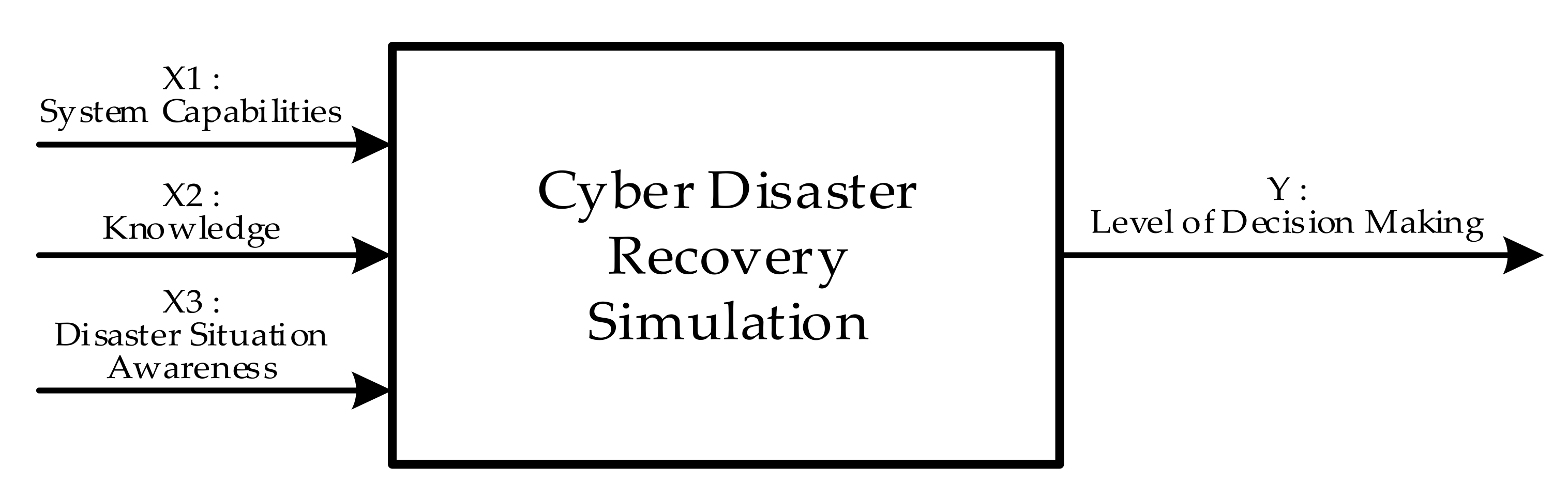 Sustainability 14 01133 g011 550