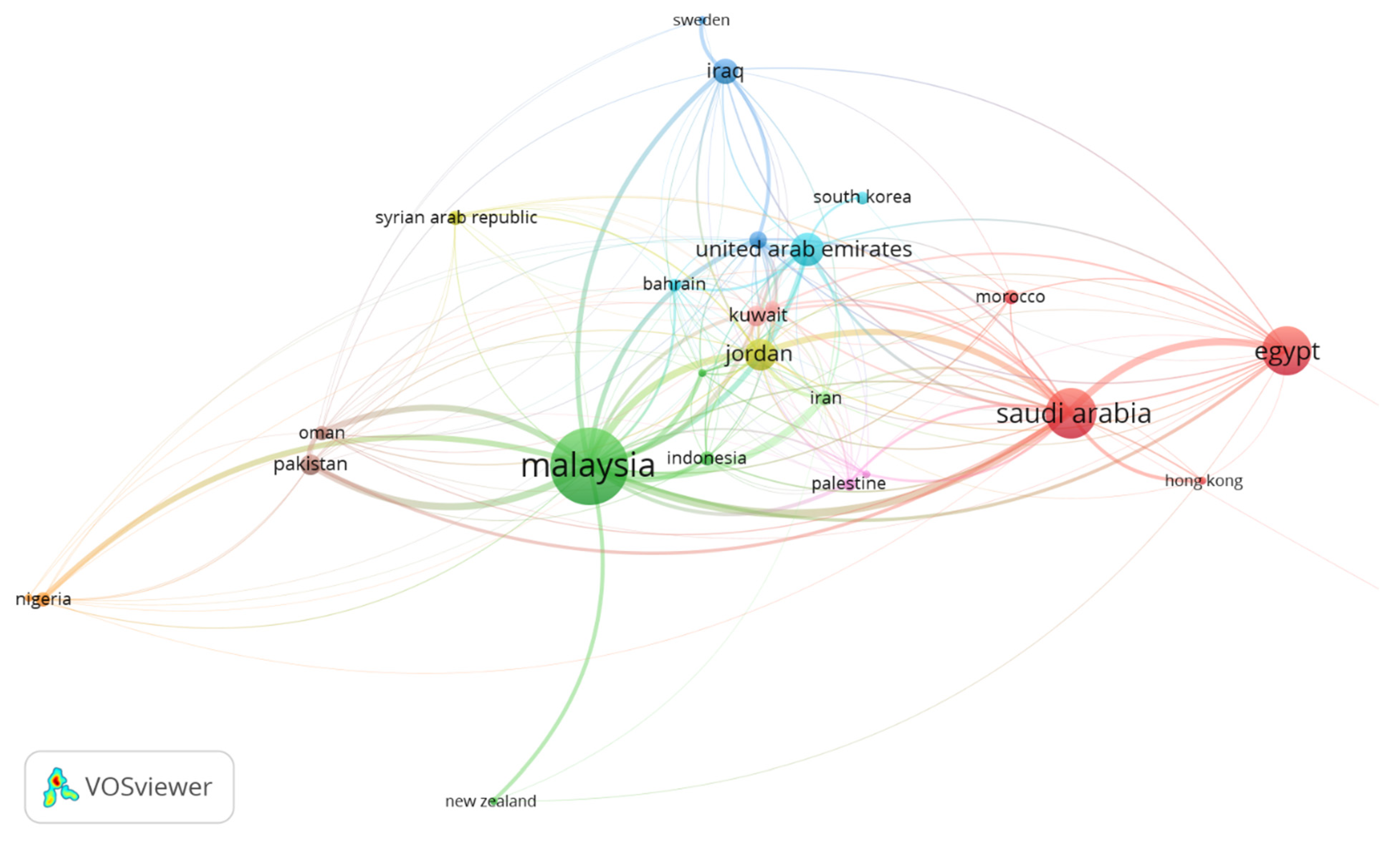 Sustainability 14 01135 g008 550