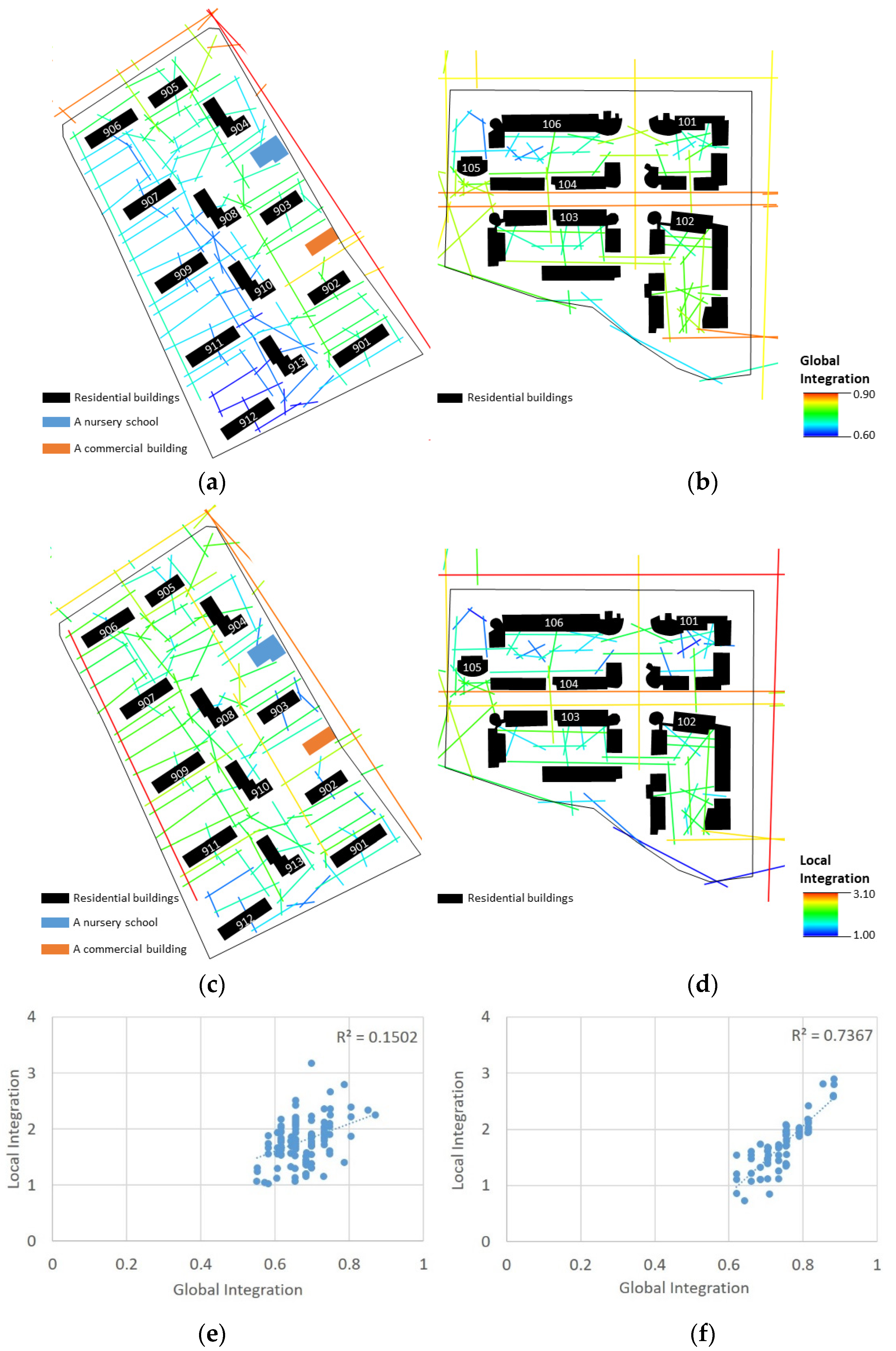 Sustainability 14 01138 g004