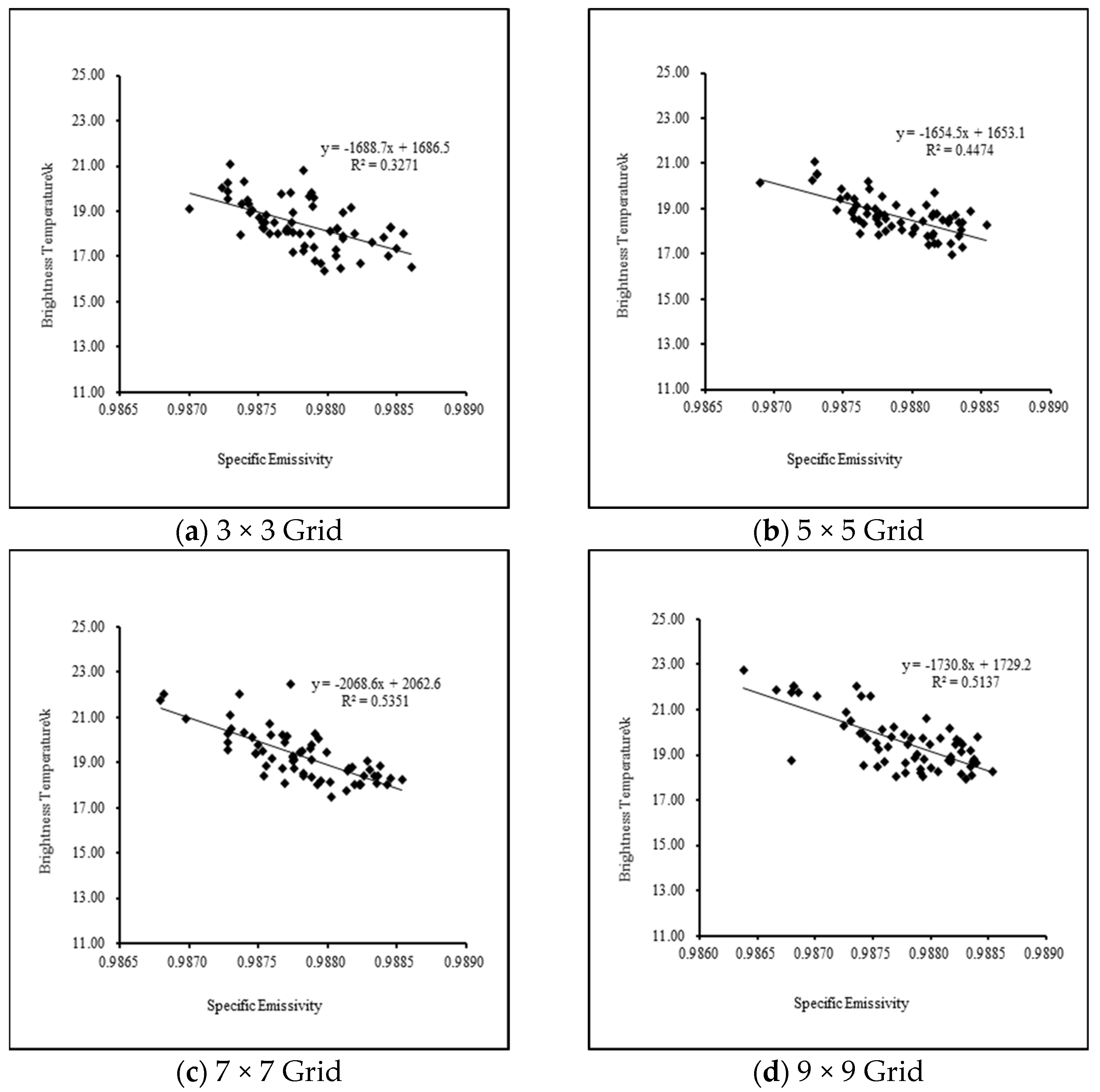 Sustainability 14 01139 g003 Sustainability 14 01139 g003