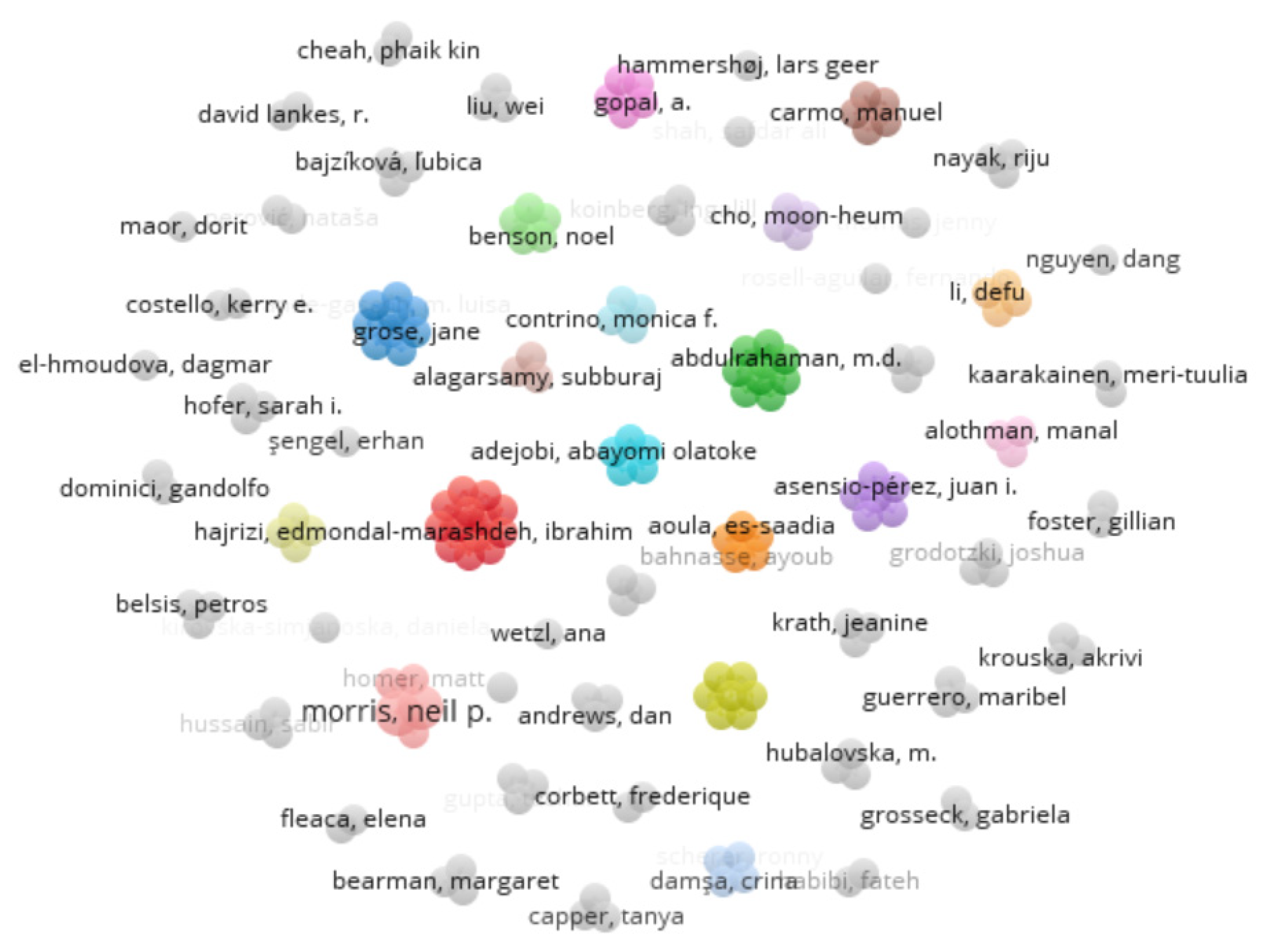 Sustainability 14 01140 g004 Sustainability 14 01140 g004