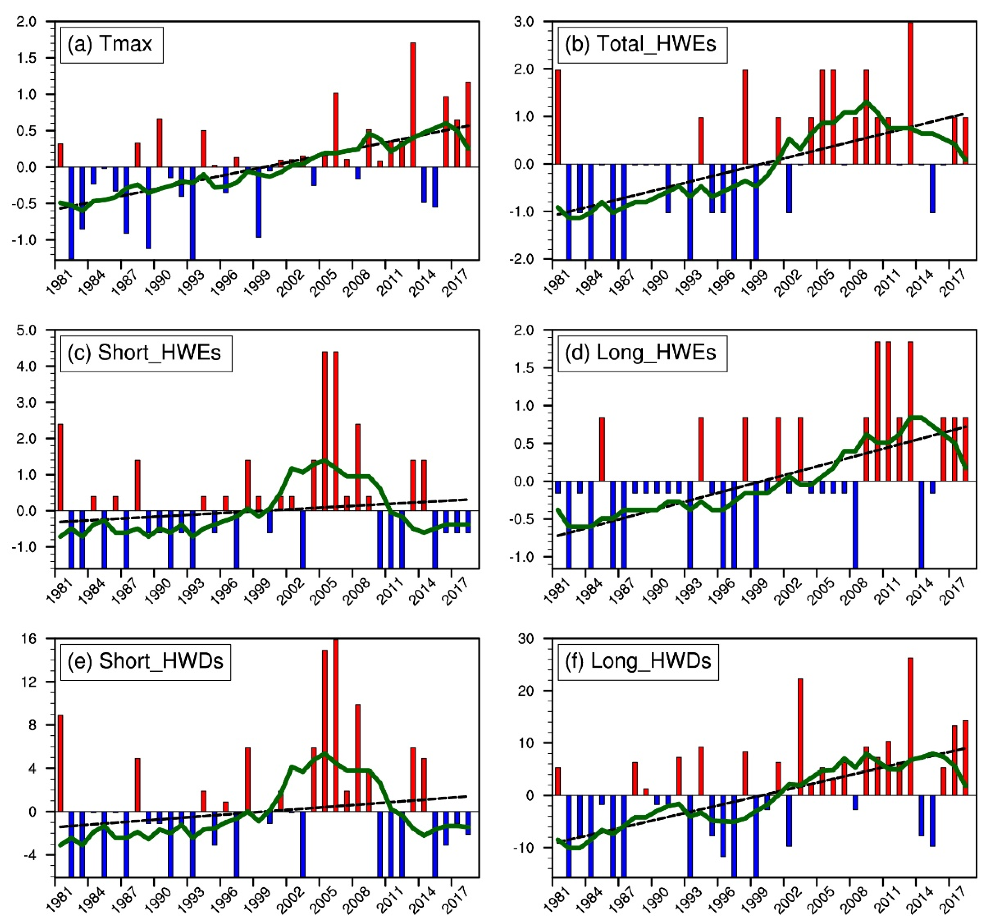 Sustainability 14 01141 g002