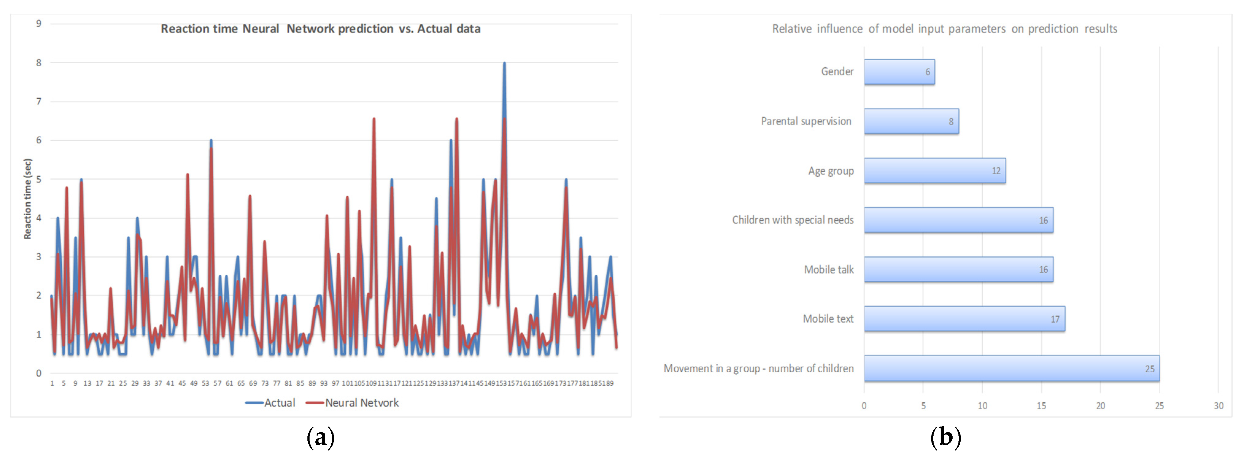 Sustainability 14 01142 g001 Sustainability 14 01142 g001