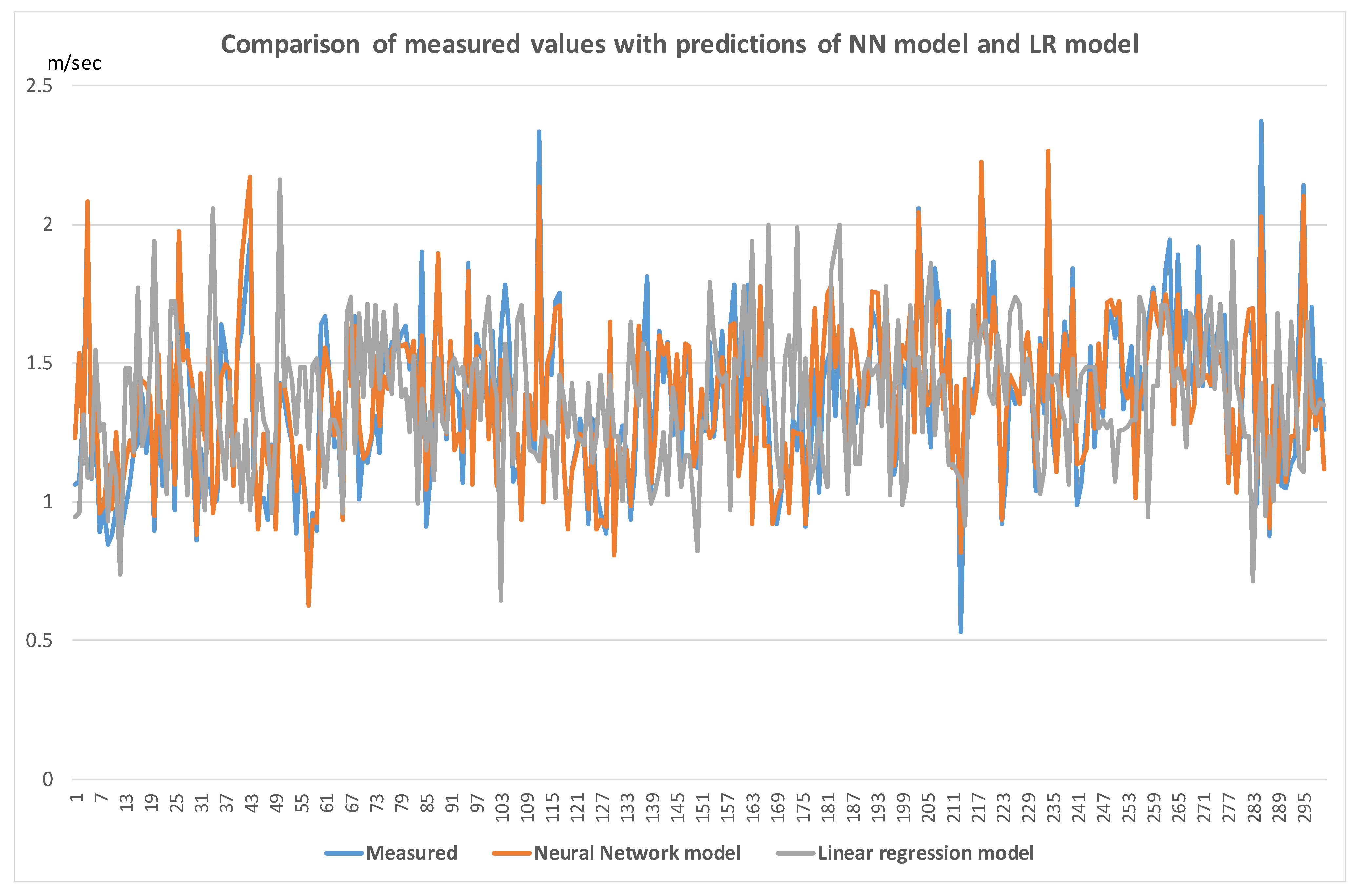 Sustainability 14 01142 g002 Sustainability 14 01142 g002