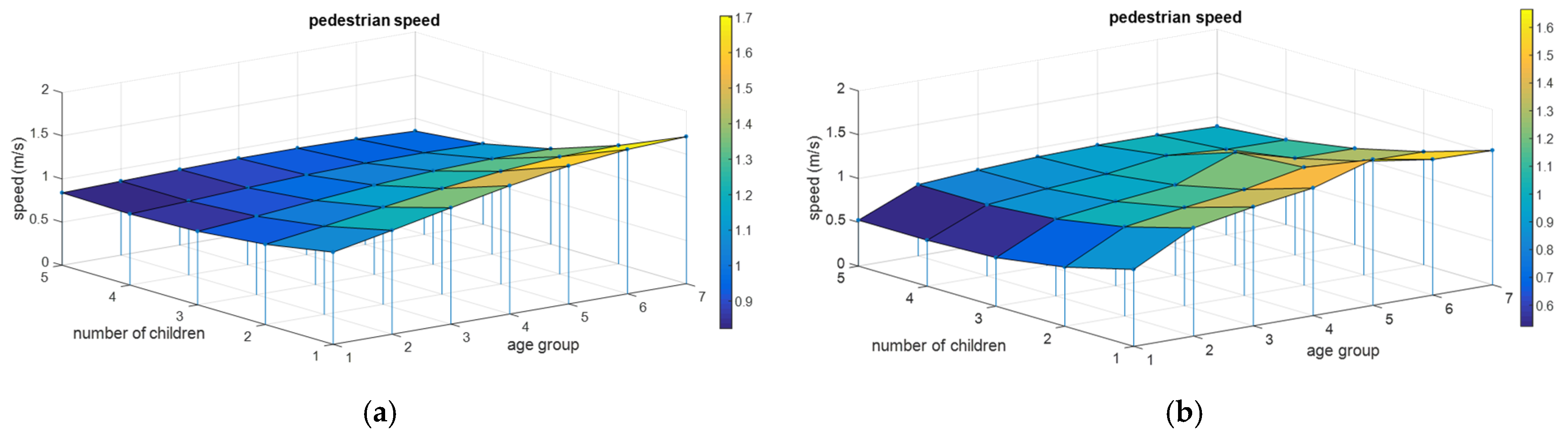 Sustainability 14 01142 g005 Sustainability 14 01142 g005