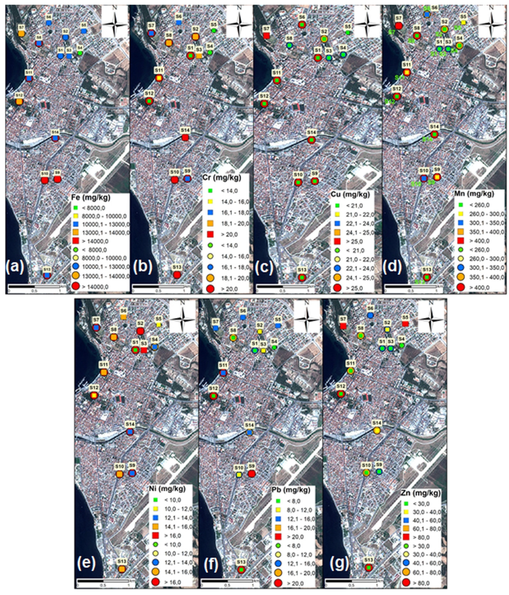 Sustainability 14 01145 g004