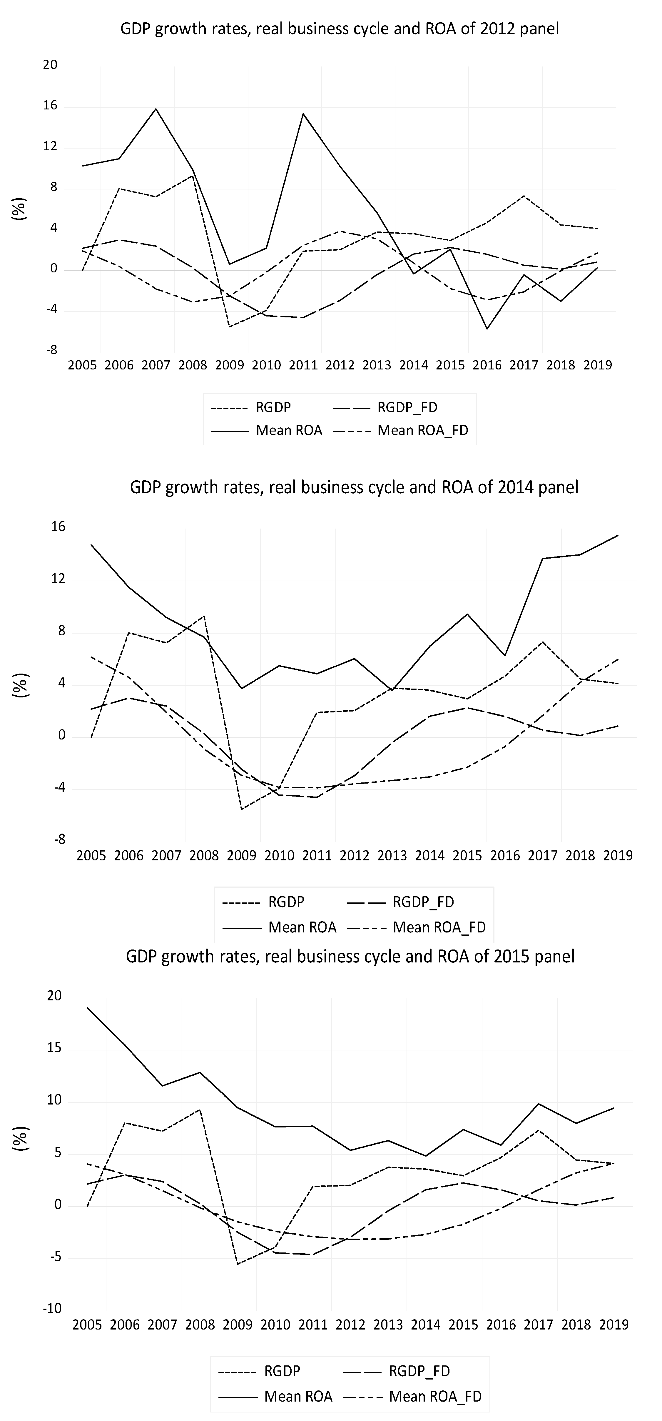 Sustainability 14 01151 g002