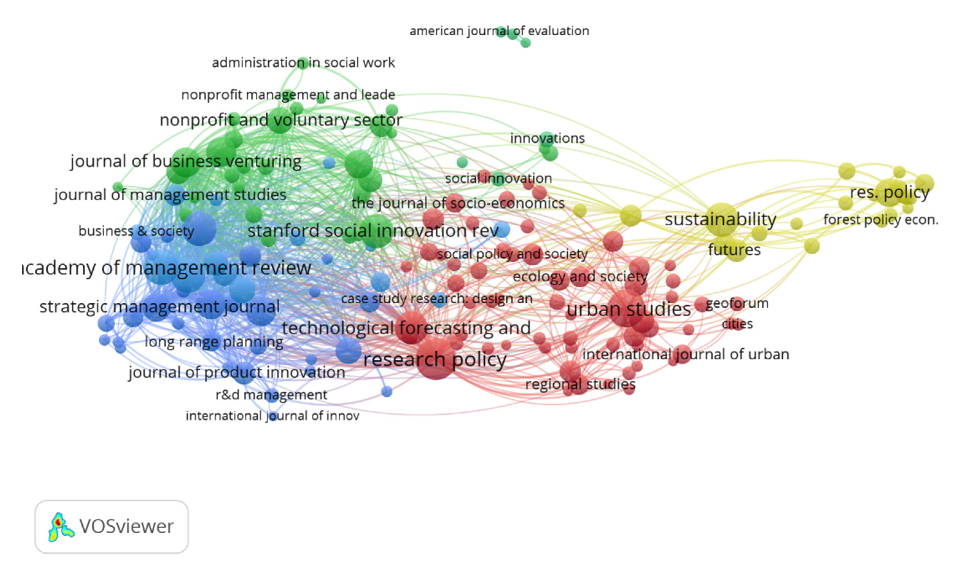 Sustainability 14 01153 g004 Sustainability 14 01153 g004
