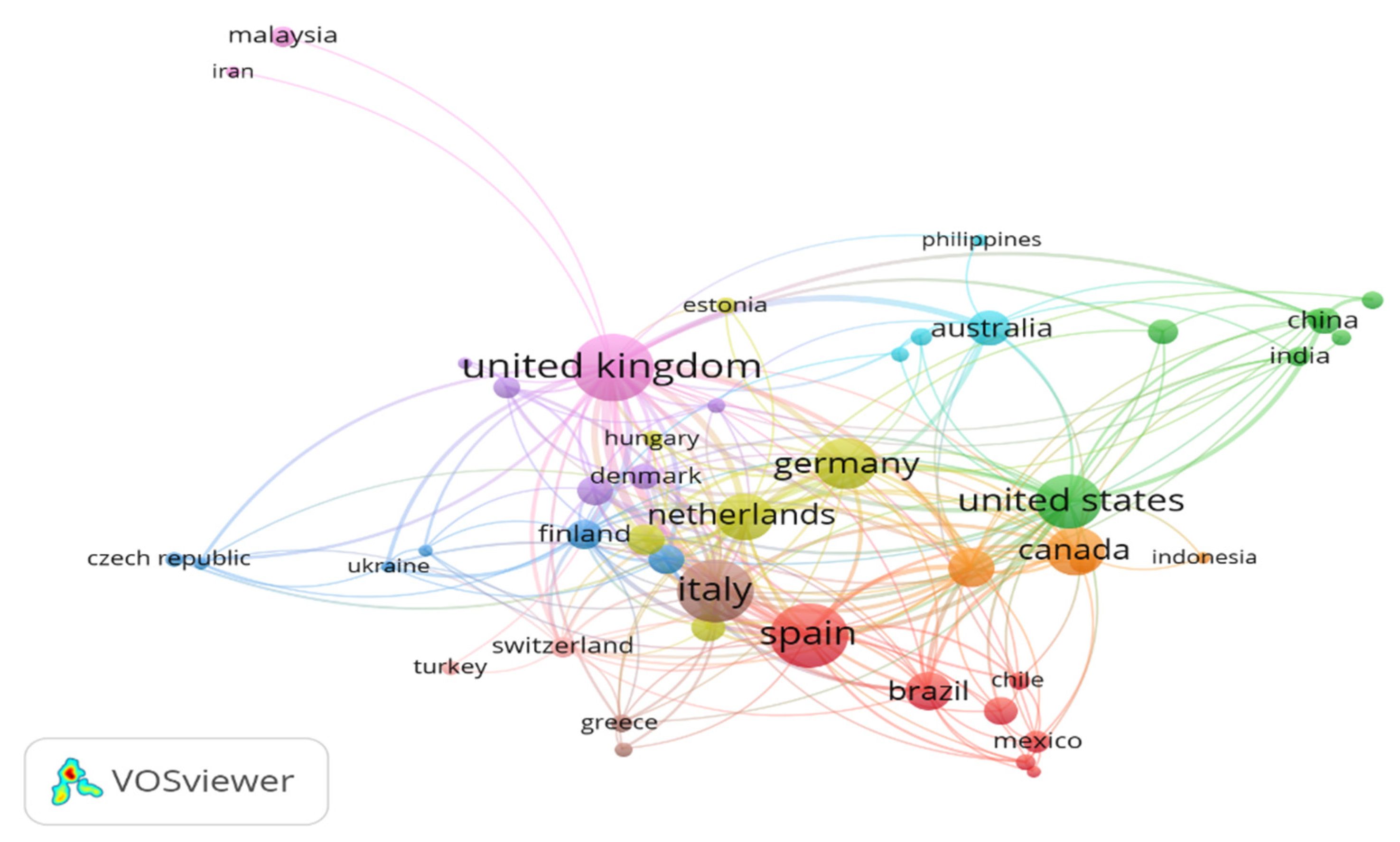 Sustainability 14 01153 g006 Sustainability 14 01153 g006