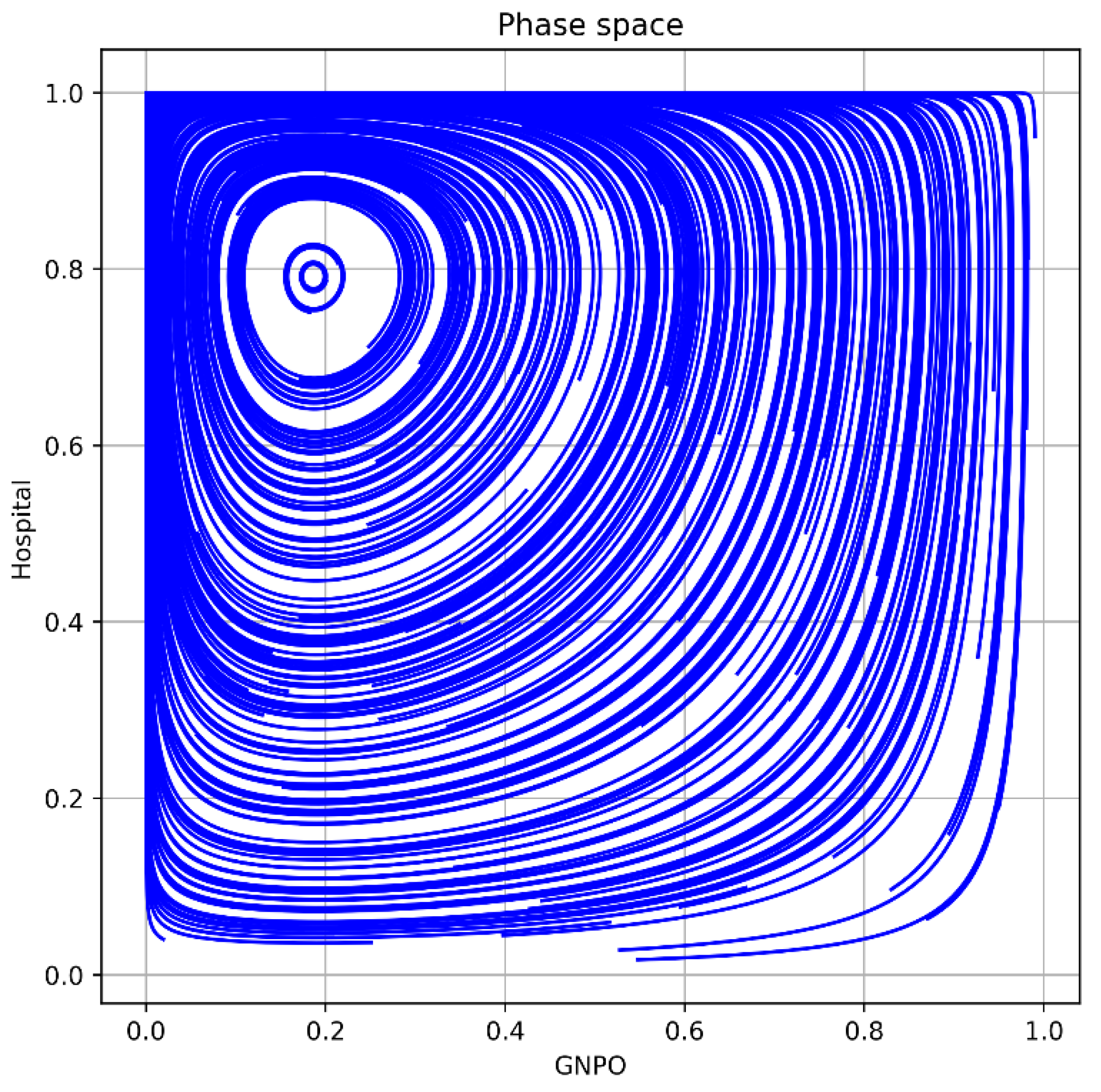 Sustainability 14 01156 g003 550