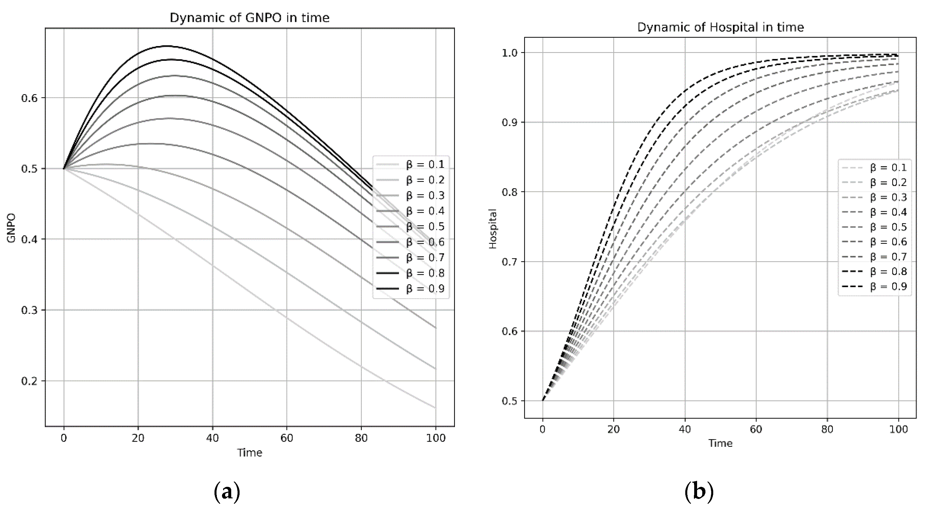 Sustainability 14 01156 g004 550