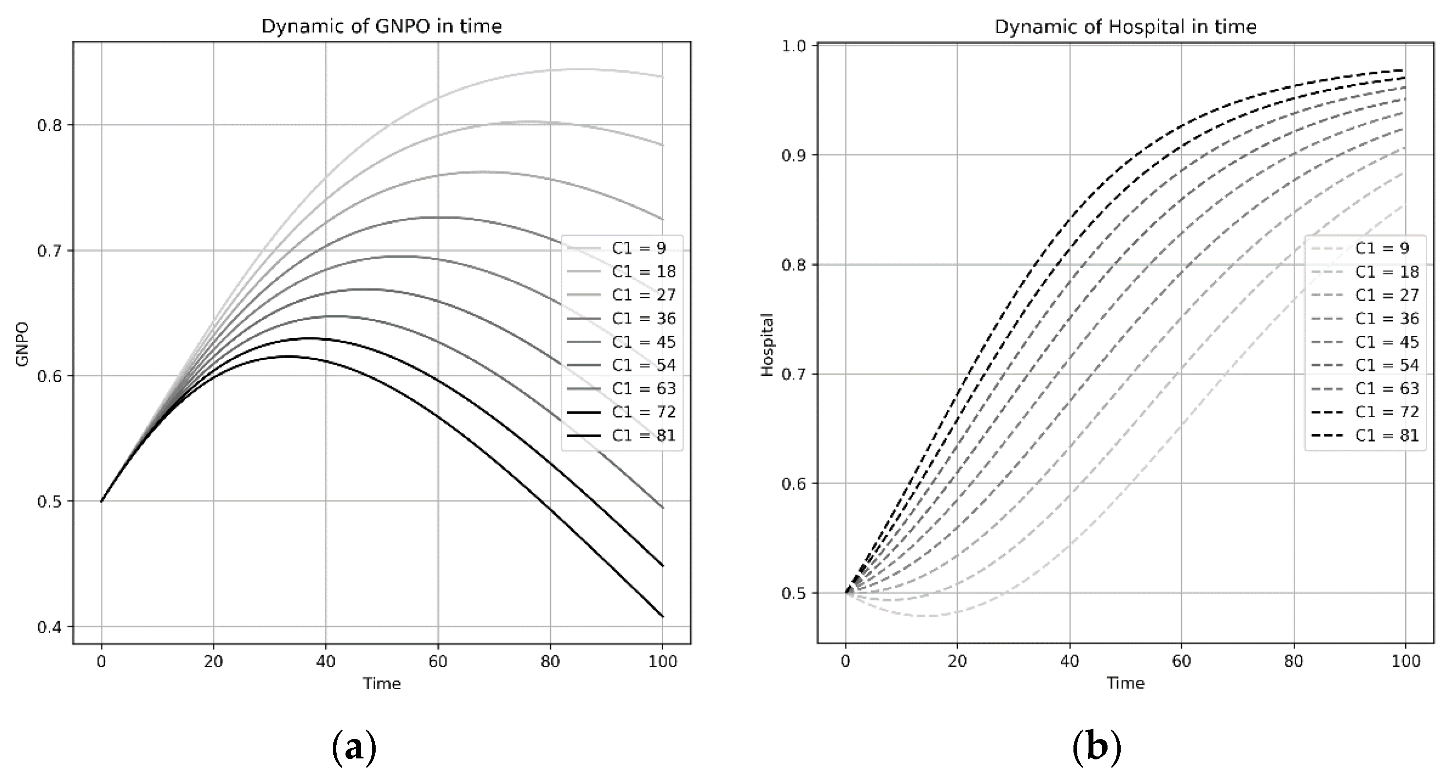 Sustainability 14 01156 g005 550