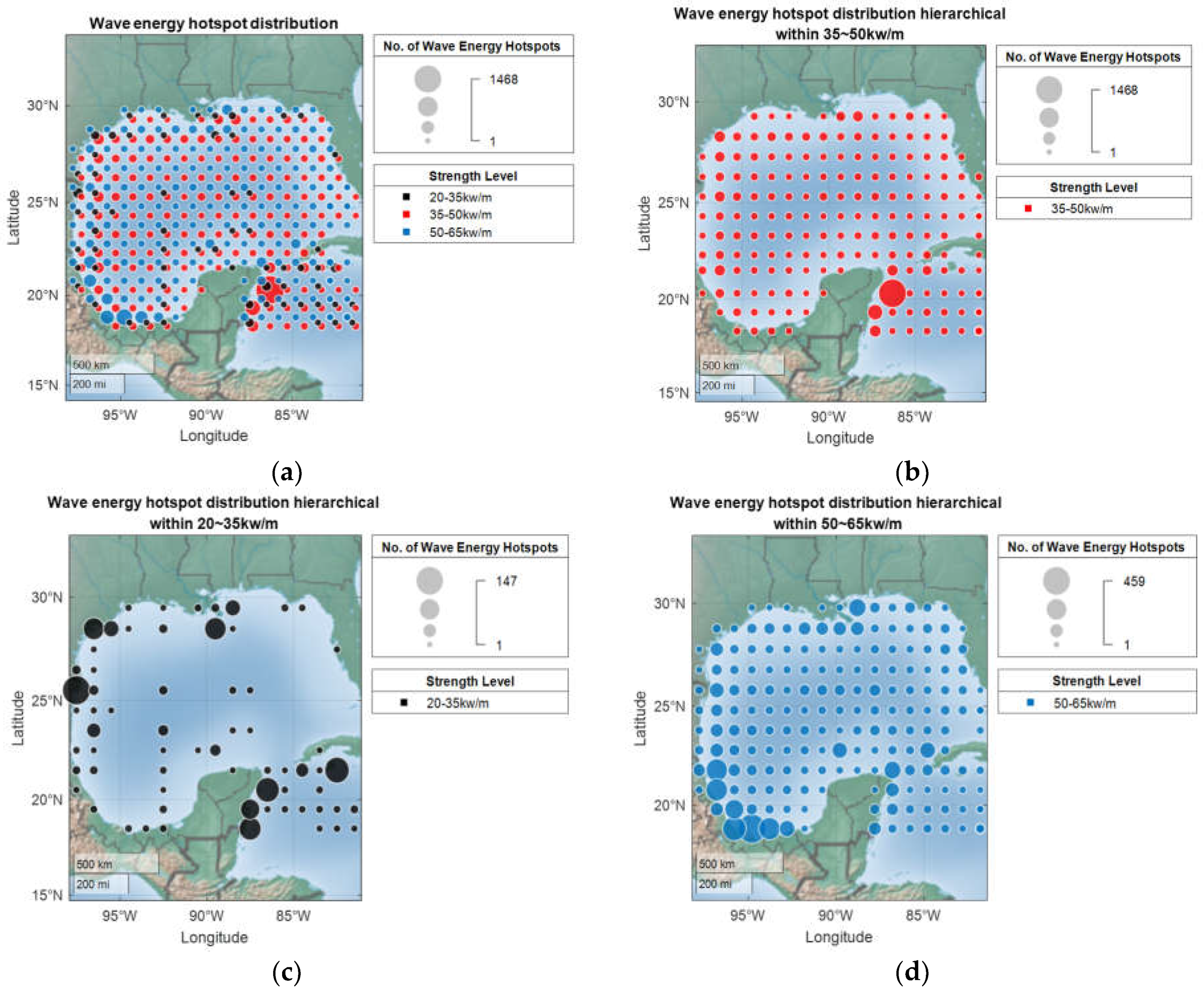 Sustainability 14 01158 g005 550