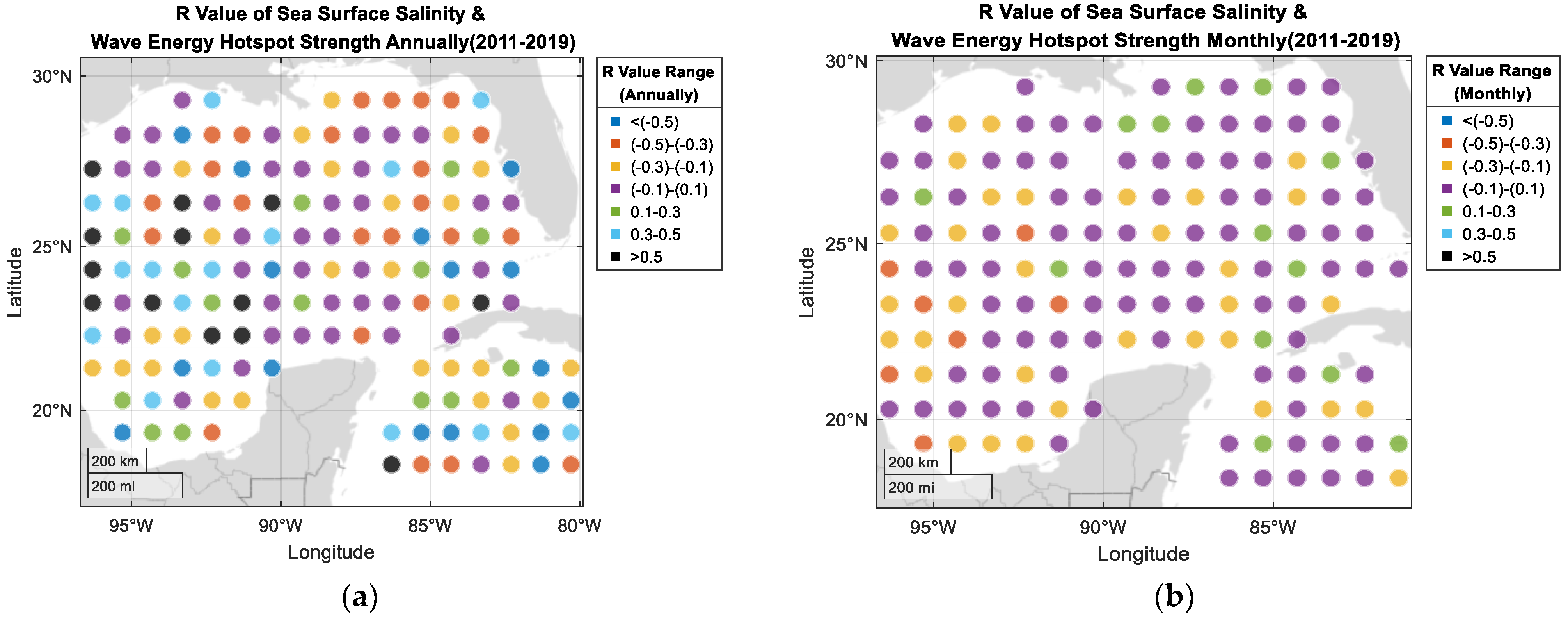 Sustainability 14 01158 g008 550