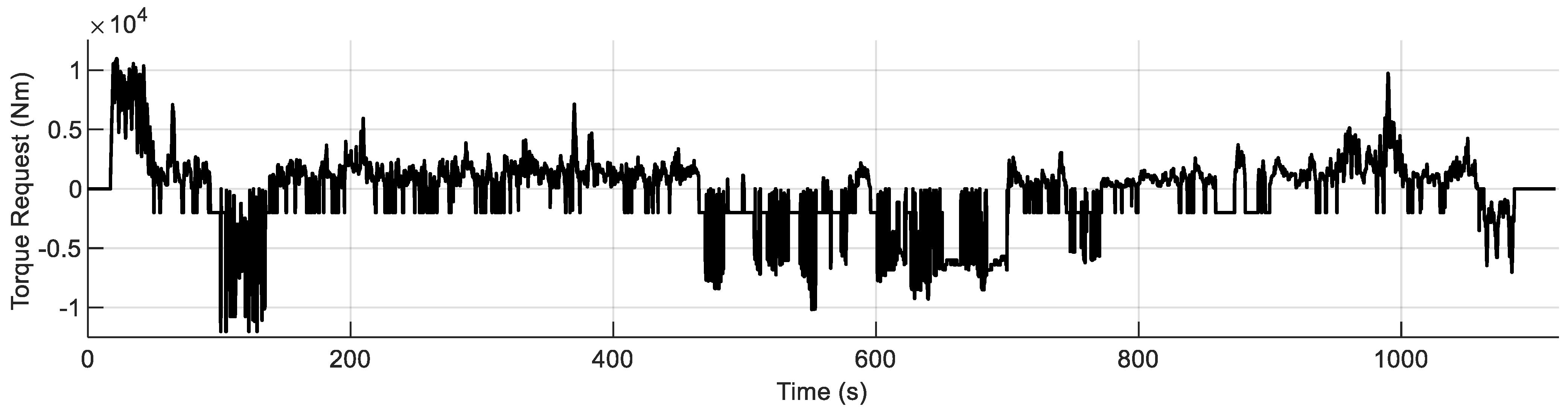 Sustainability 14 01163 g007 550