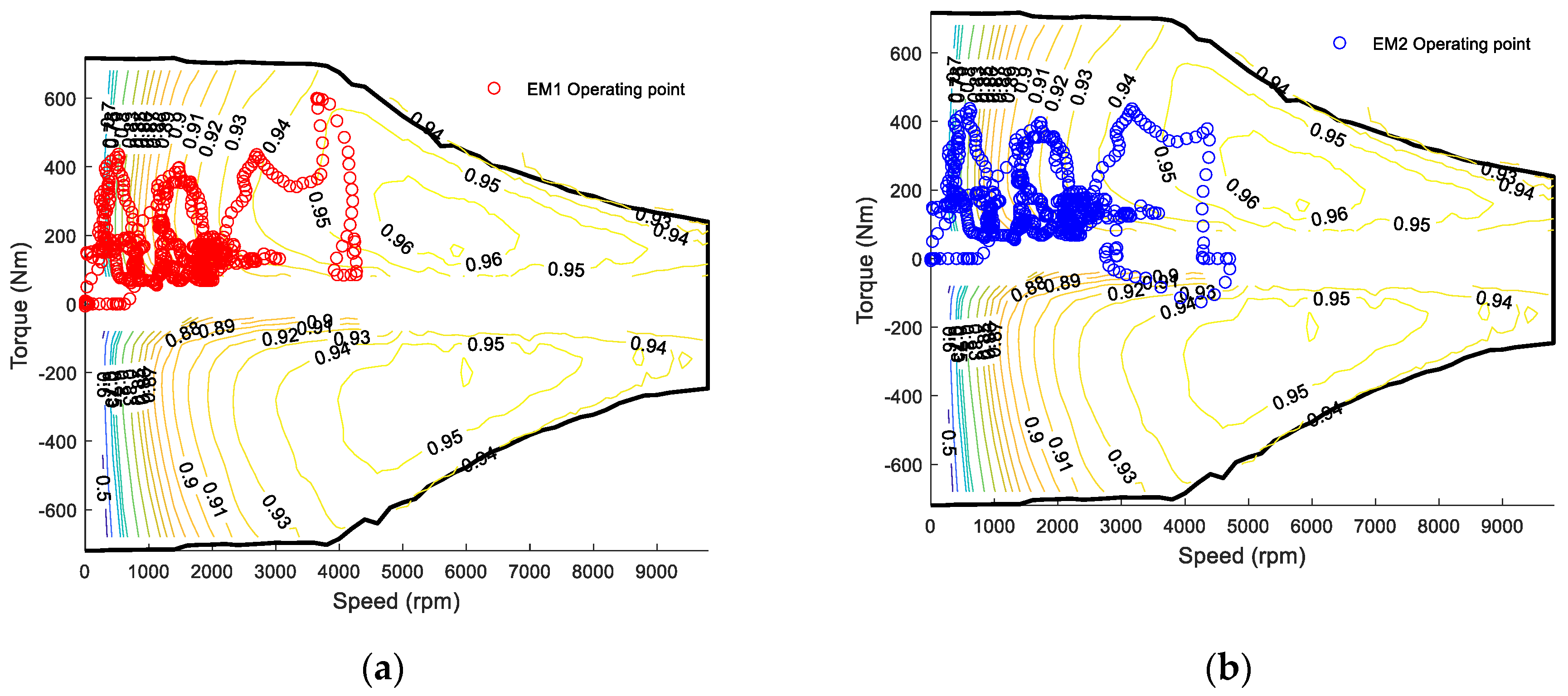 Sustainability 14 01163 g009 550