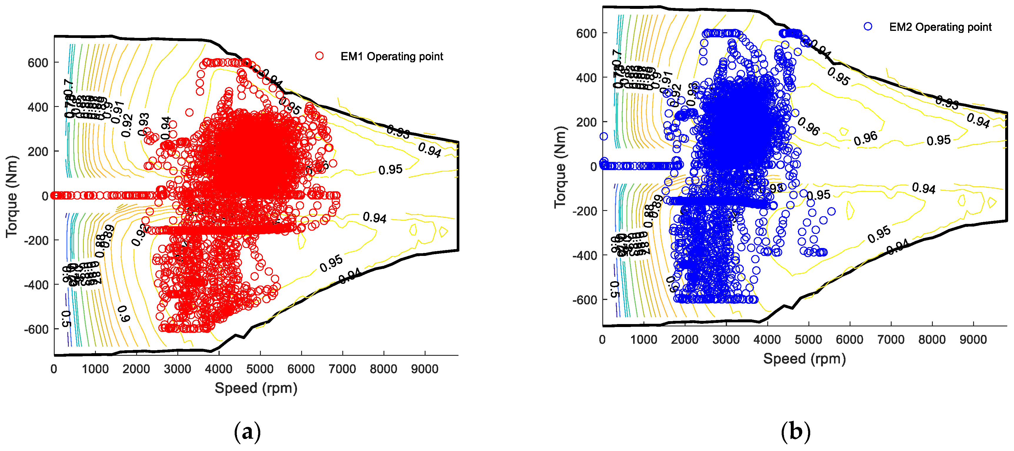 Sustainability 14 01163 g010 550