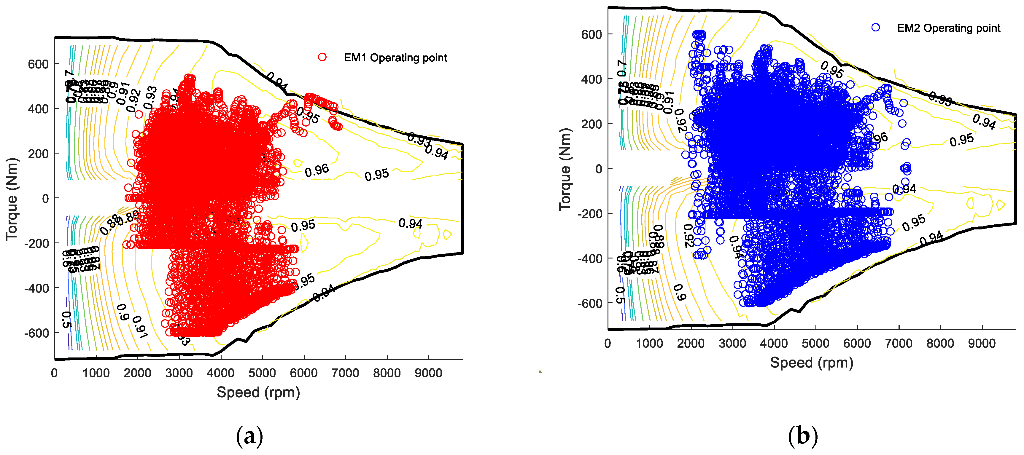 Sustainability 14 01163 g011 550
