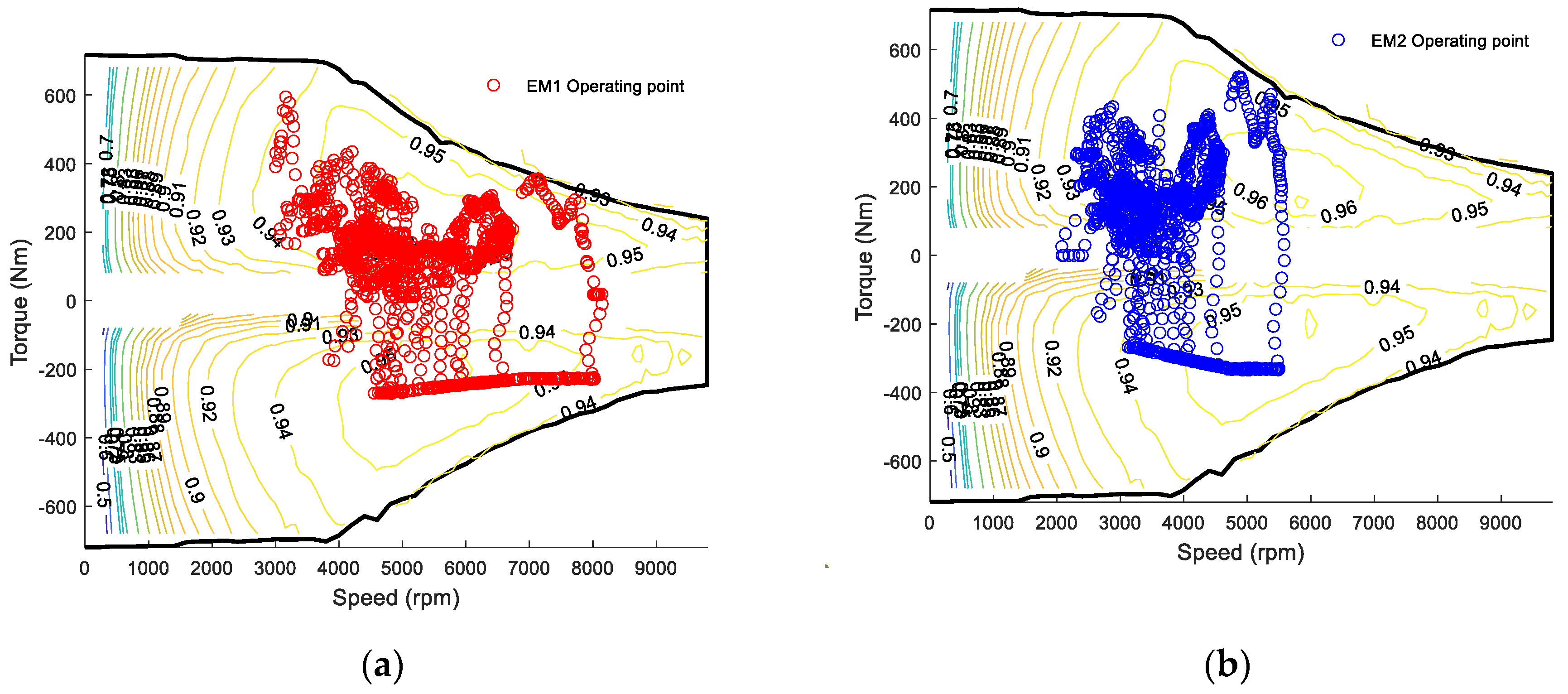 Sustainability 14 01163 g012 550