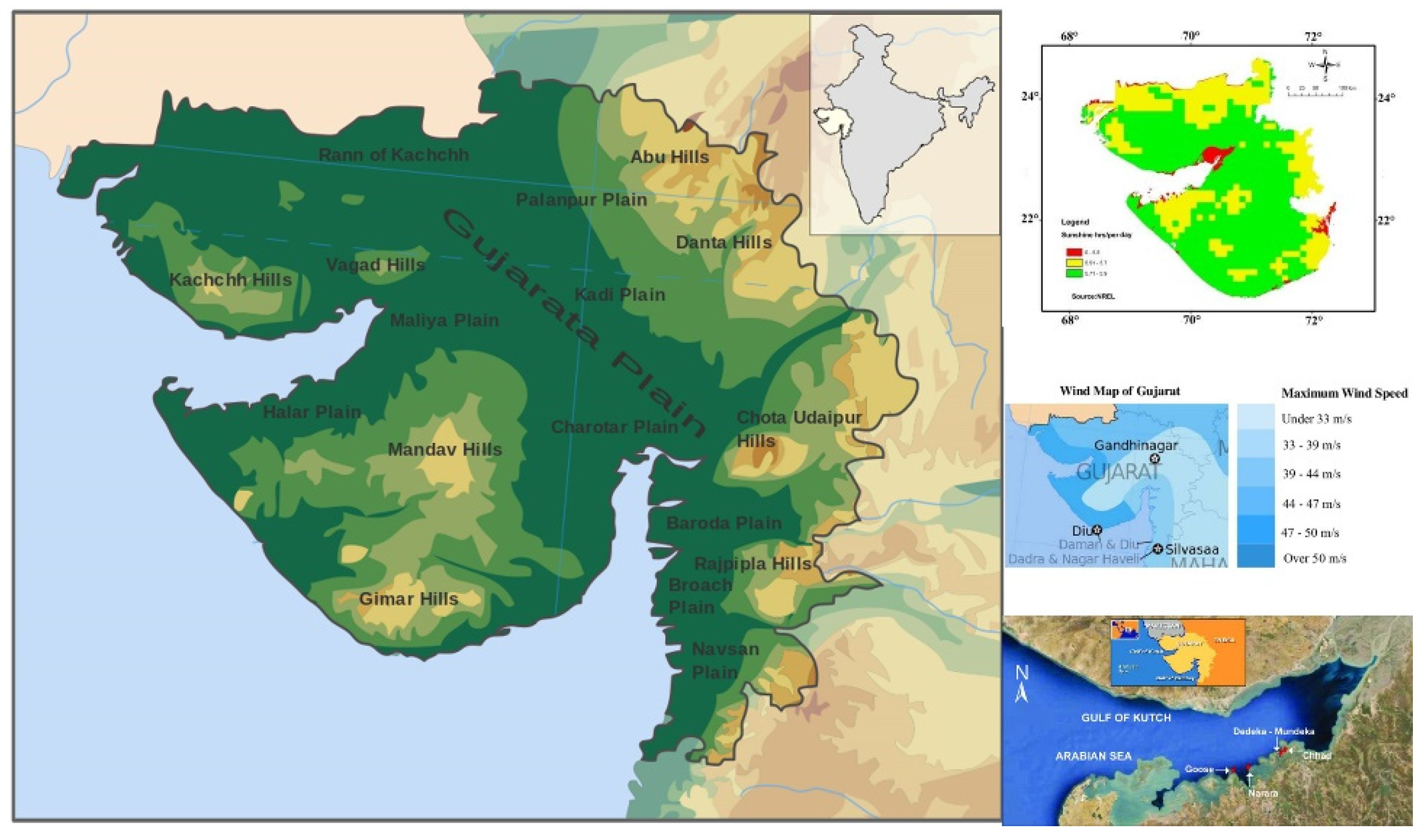 Sustainability 14 01169 g001 550