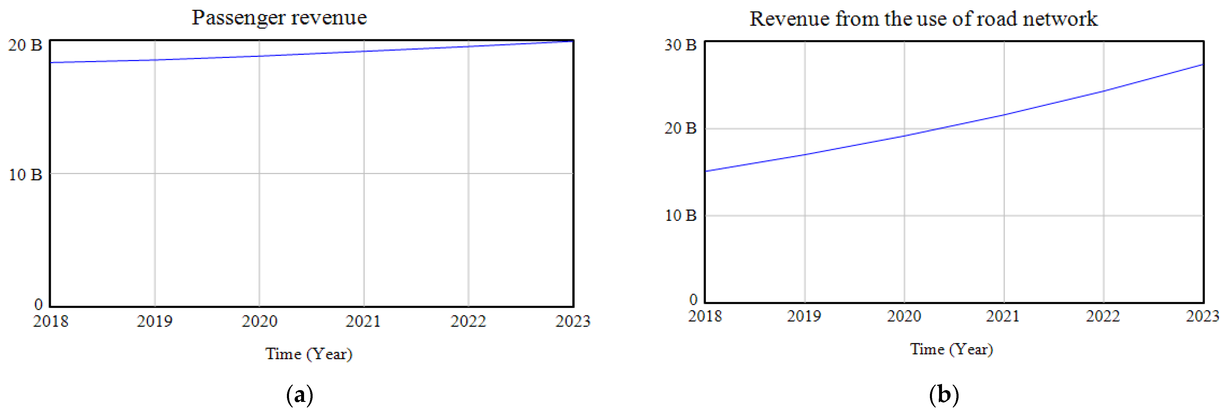 Sustainability 14 01171 g004a