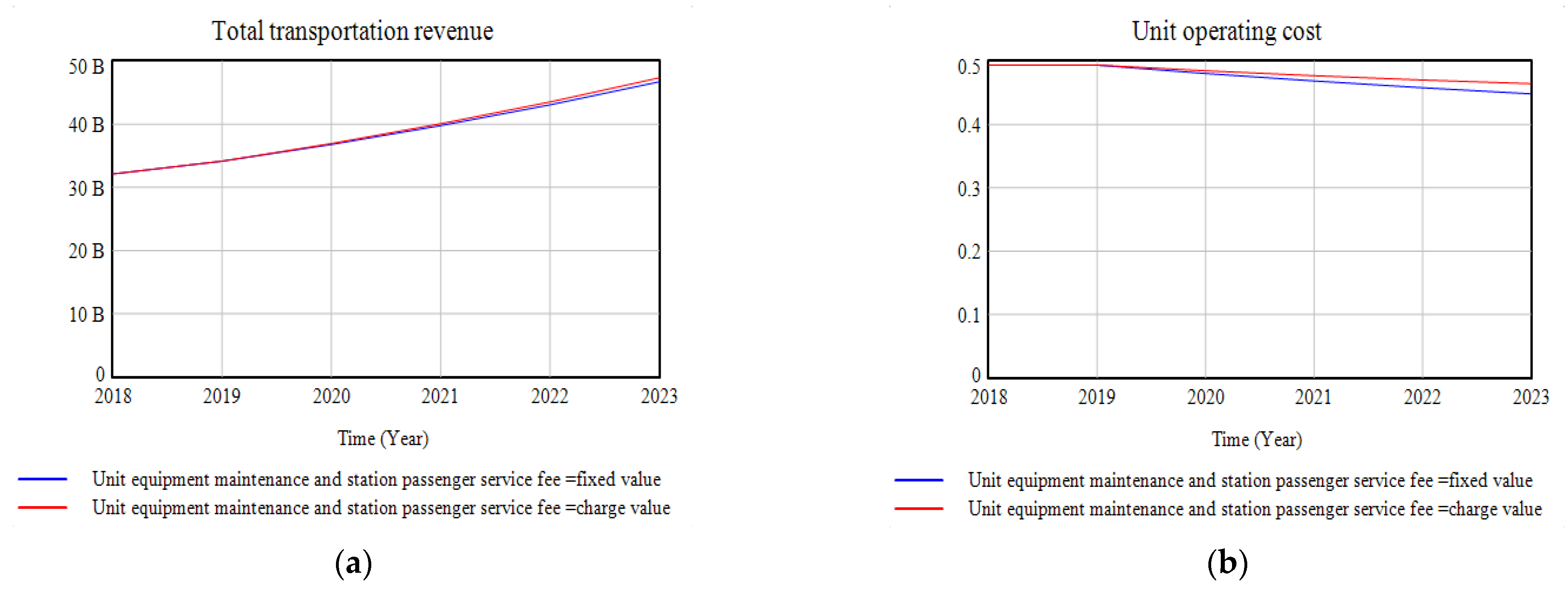 Sustainability 14 01171 g008