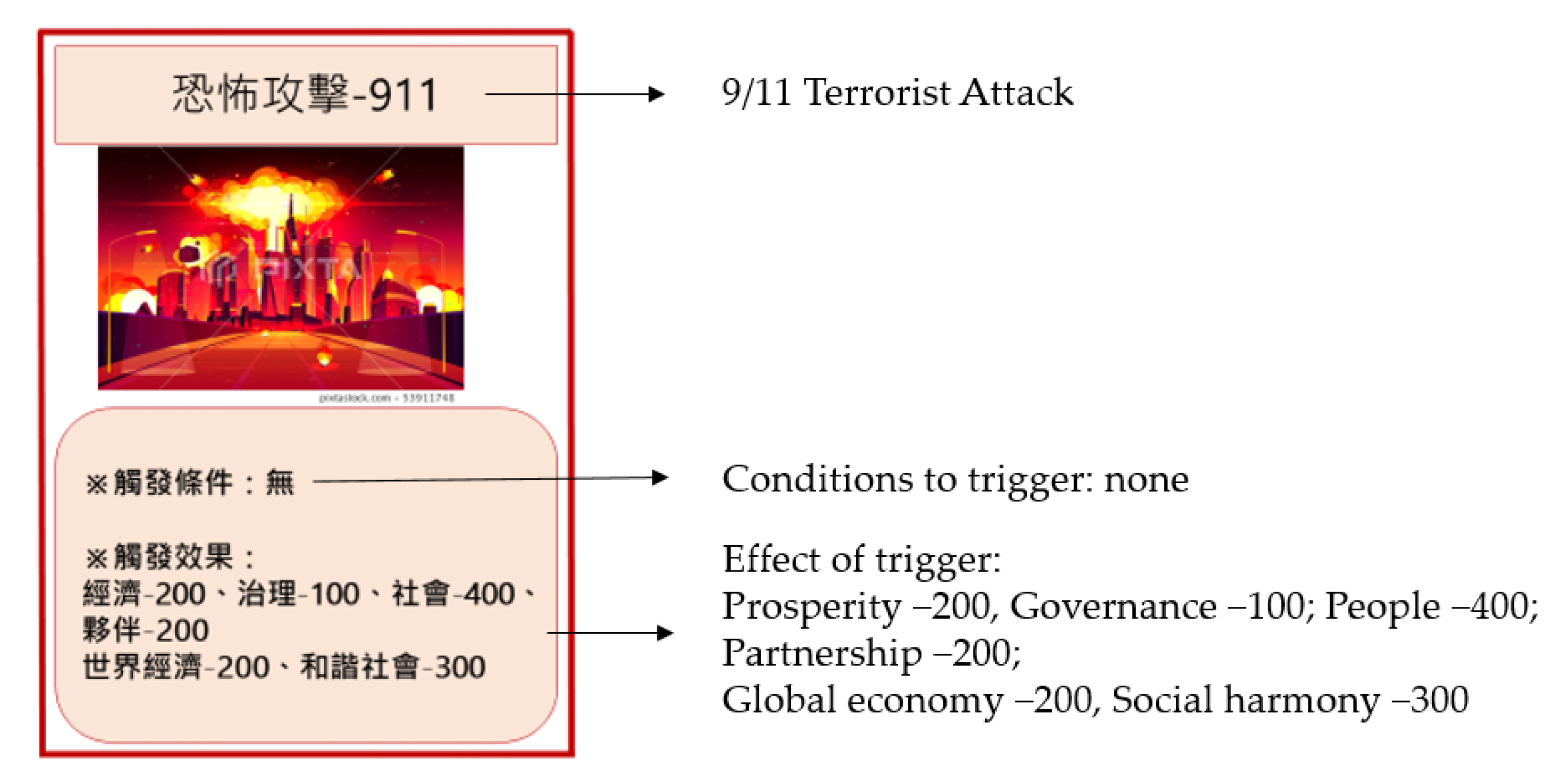 Sustainability 14 01172 g003