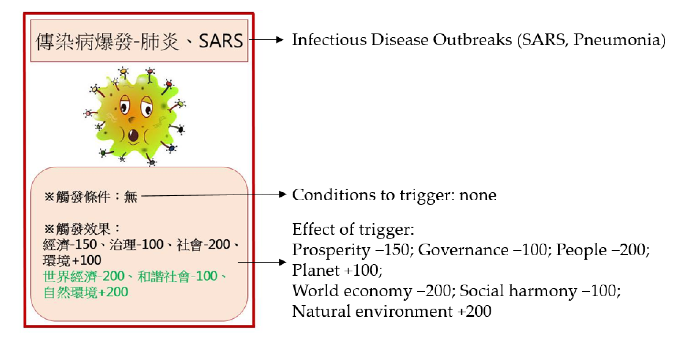 Sustainability 14 01172 g004