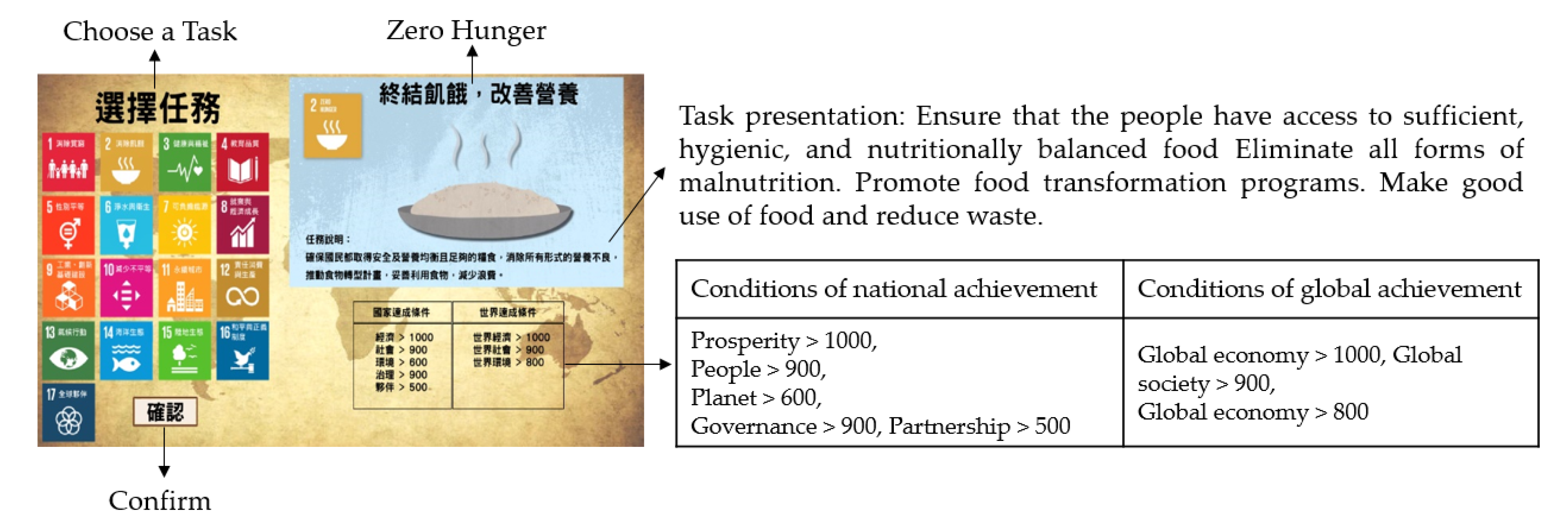 Sustainability 14 01172 g005