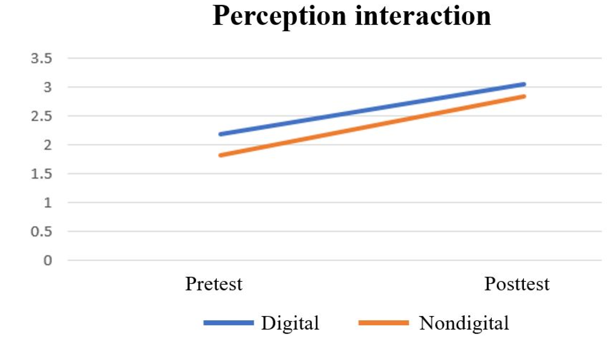 Sustainability 14 01172 g006