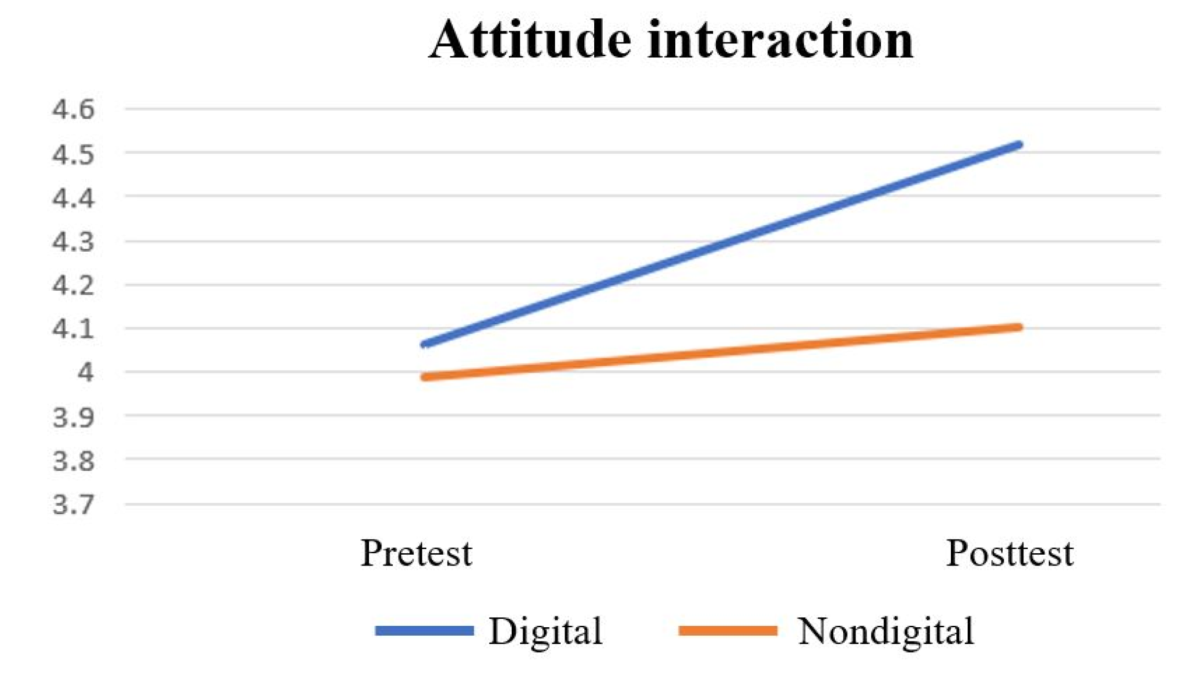 Sustainability 14 01172 g008