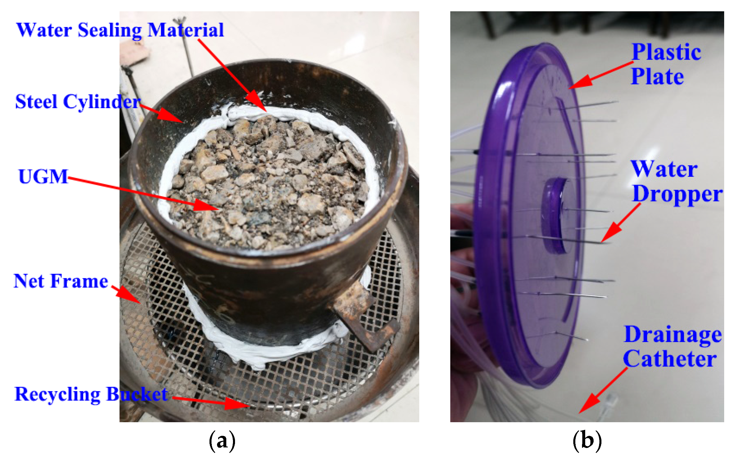 Sustainability 14 01174 g002