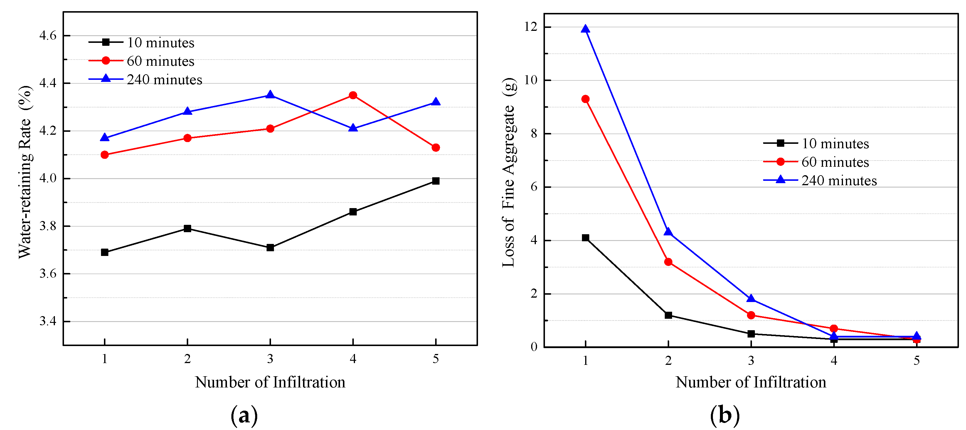 Sustainability 14 01174 g004