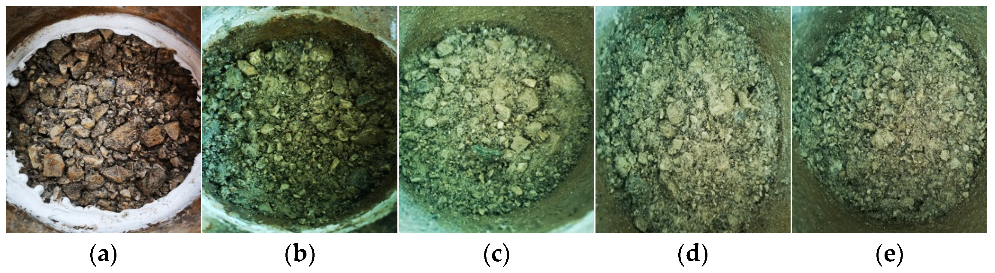 Sustainability 14 01174 g006
