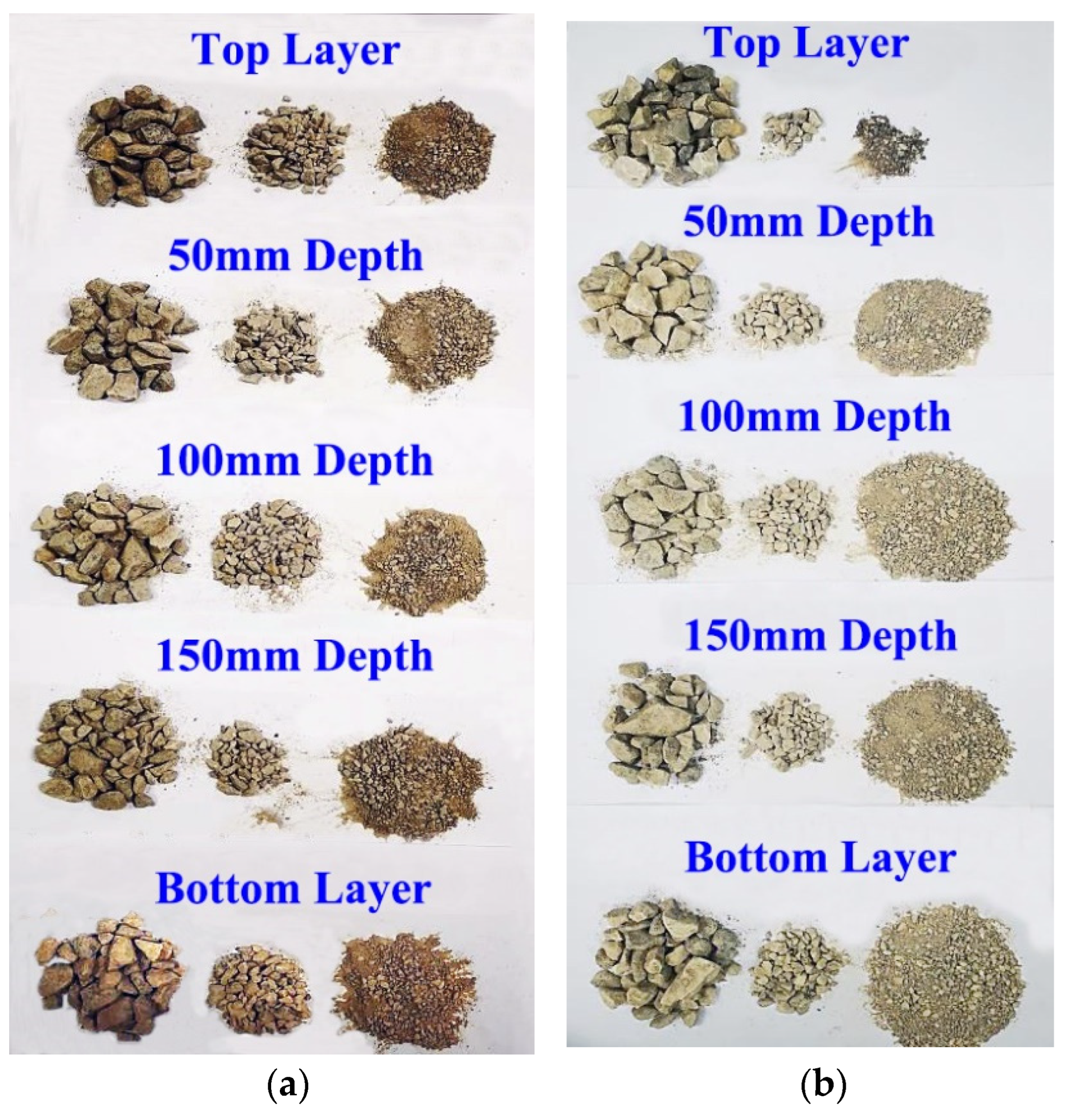 Sustainability 14 01174 g009