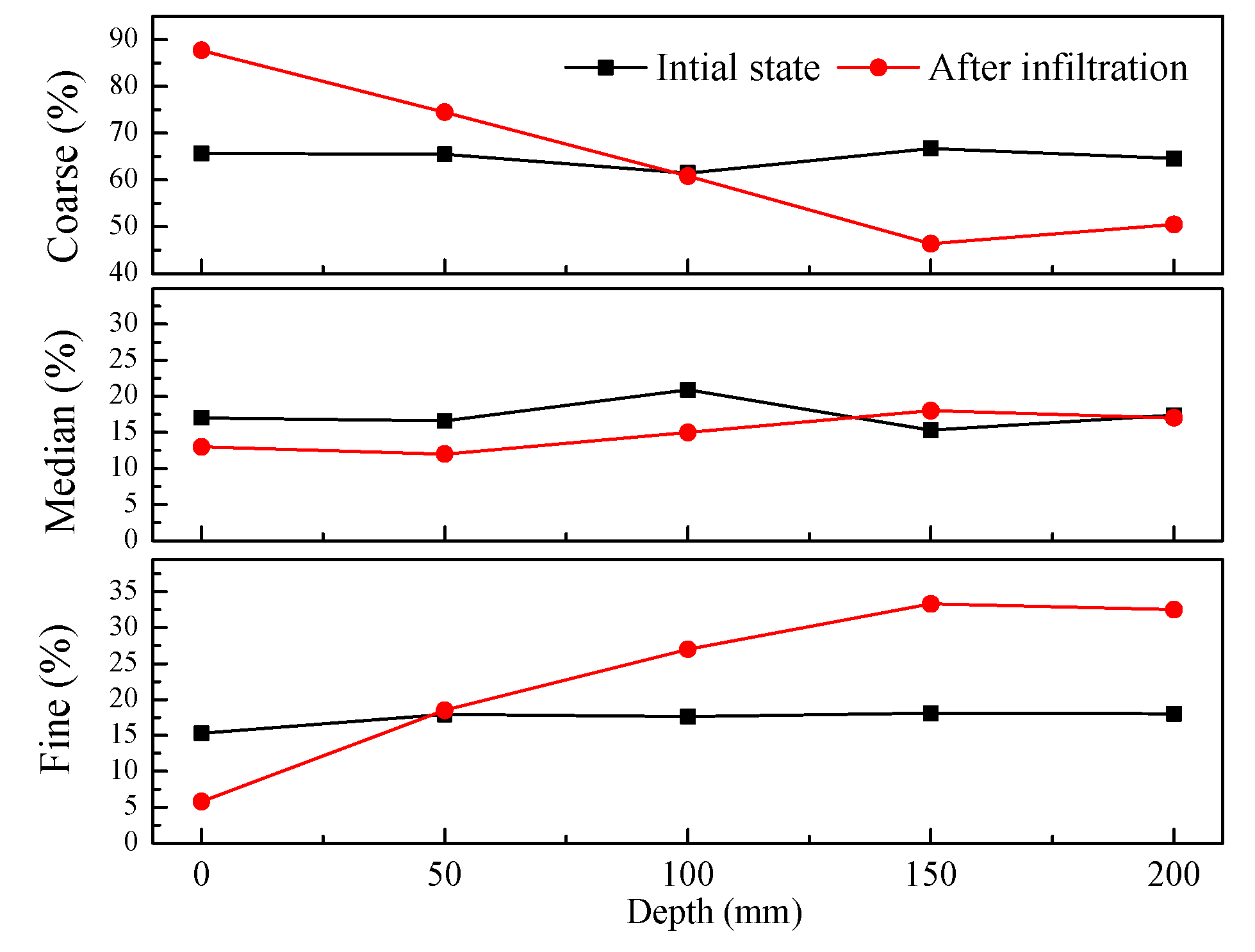 Sustainability 14 01174 g010