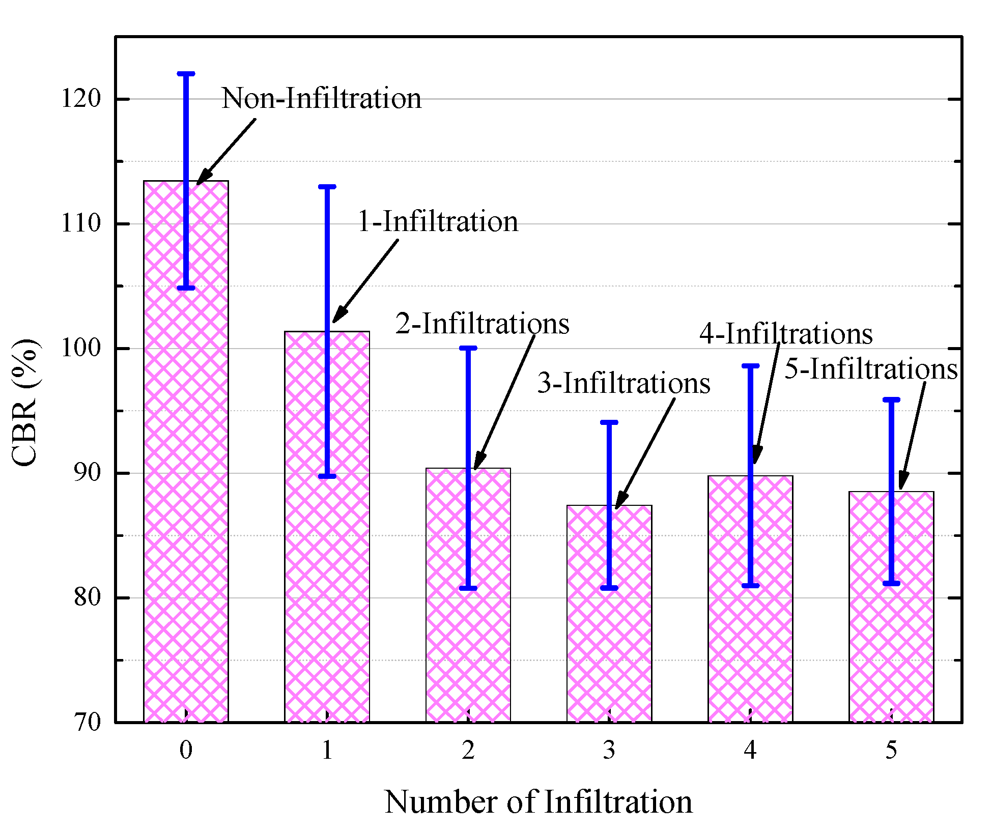 Sustainability 14 01174 g011