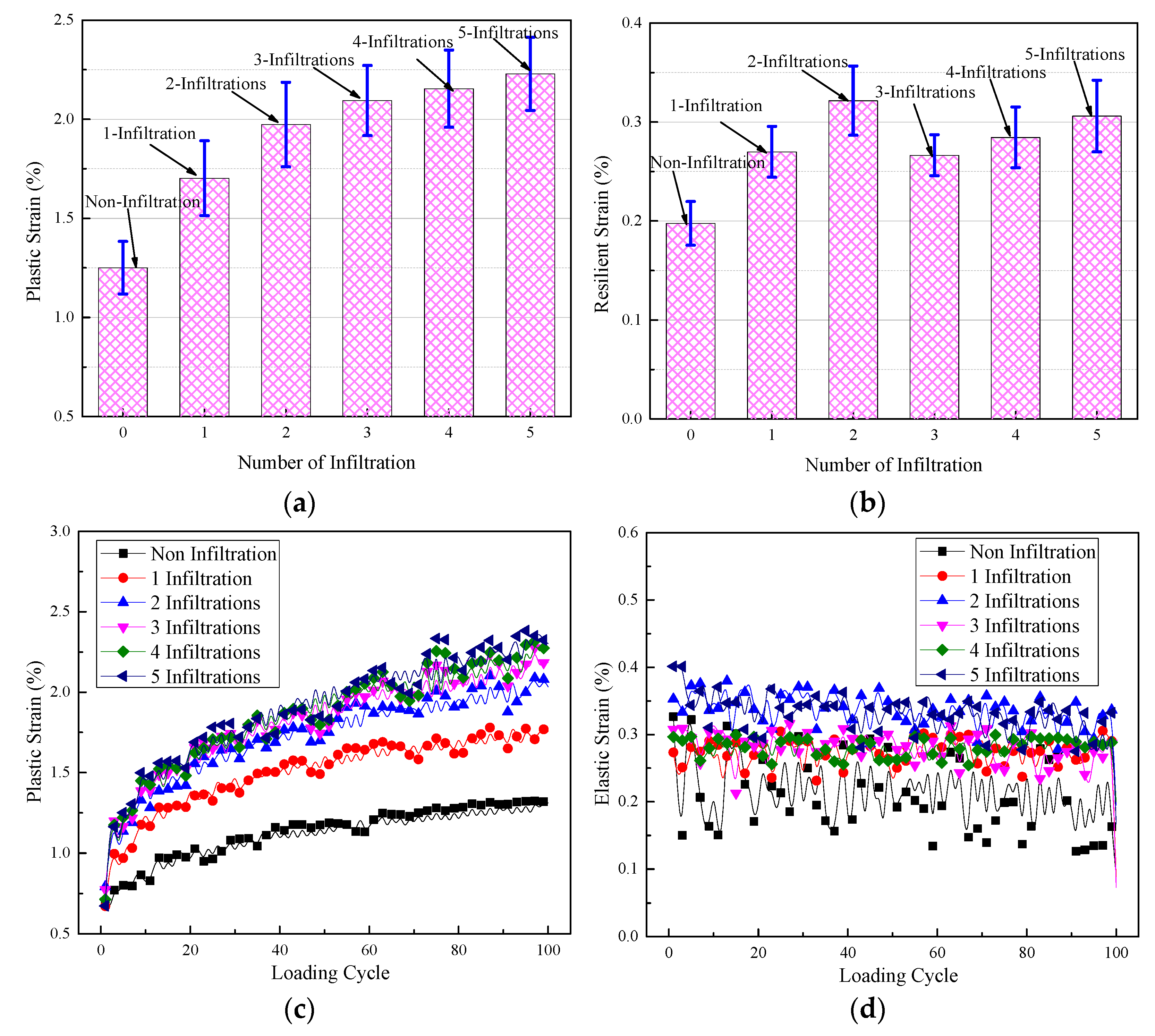 Sustainability 14 01174 g012