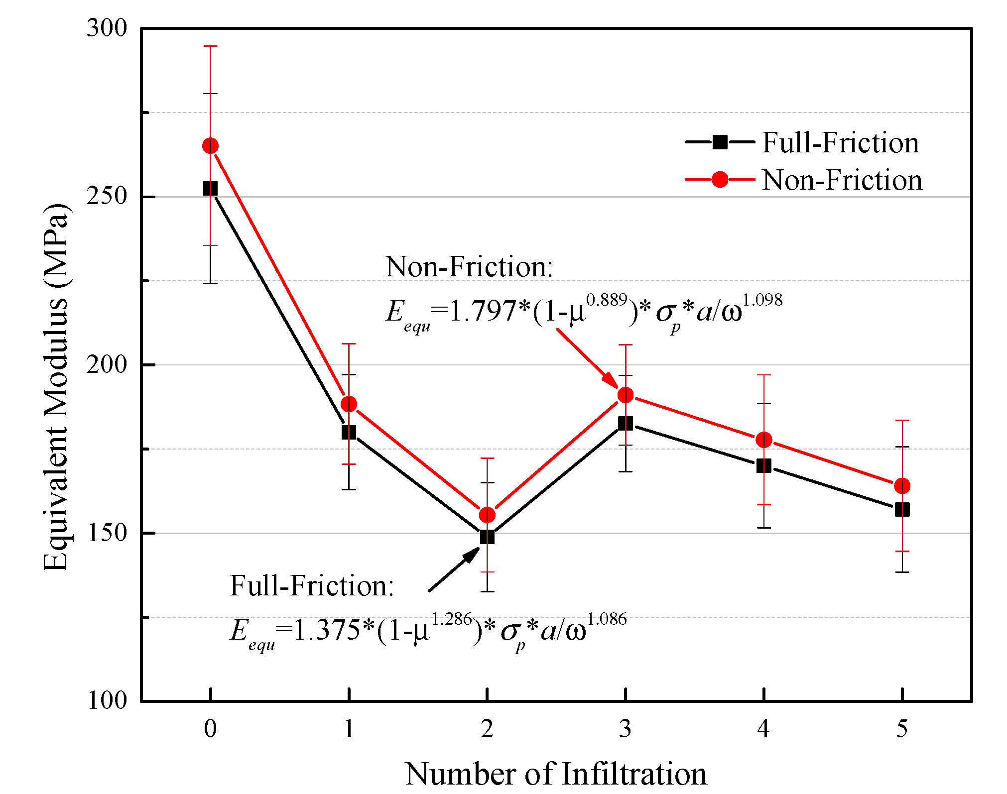 Sustainability 14 01174 g013