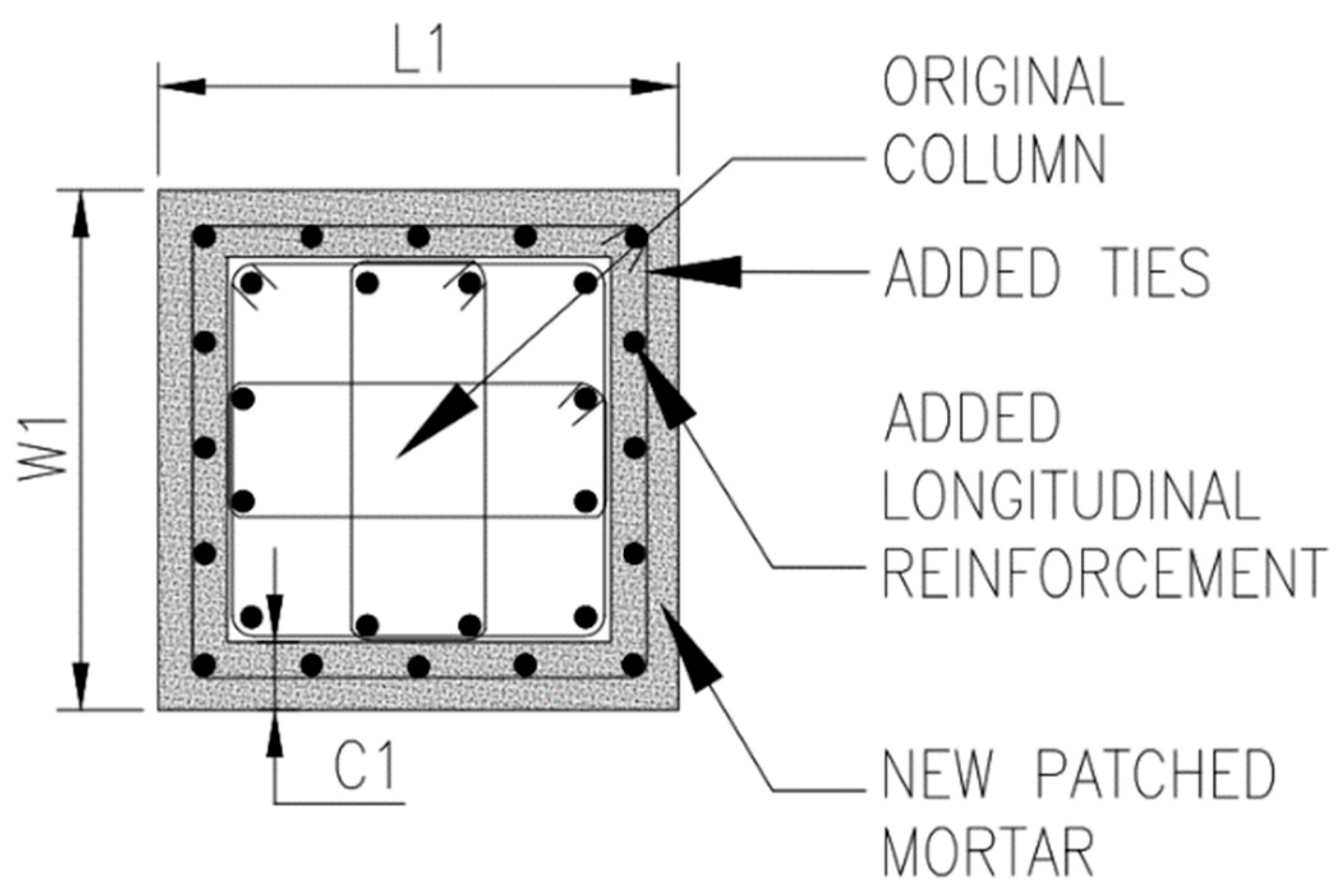 Sustainability 14 01175 g003 550