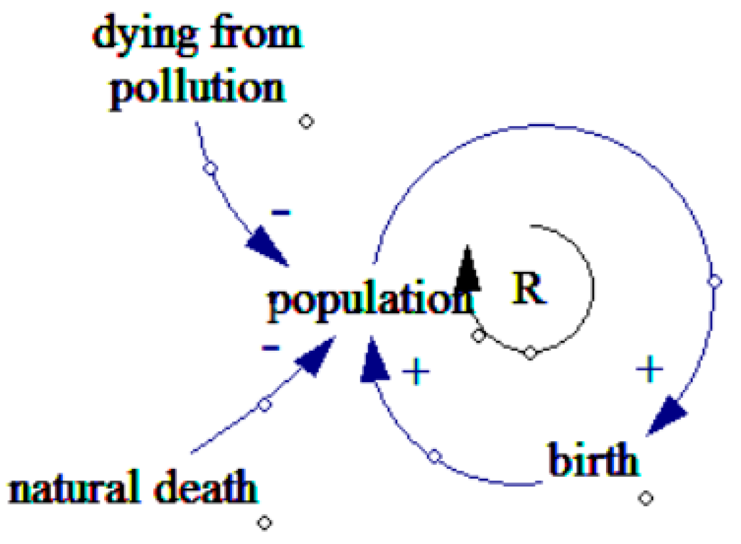 Sustainability 14 01181 g003