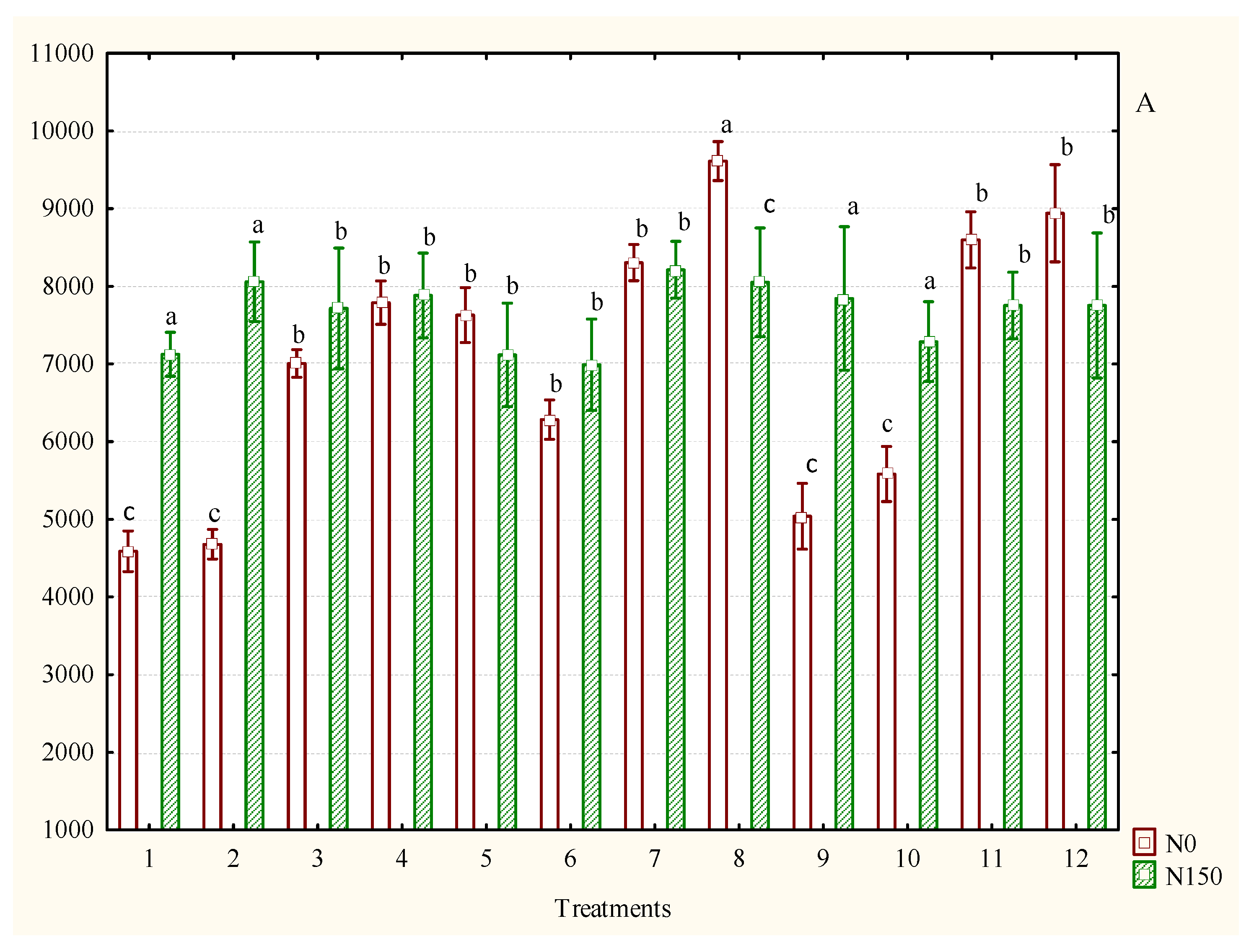 Sustainability 14 01182 g002a