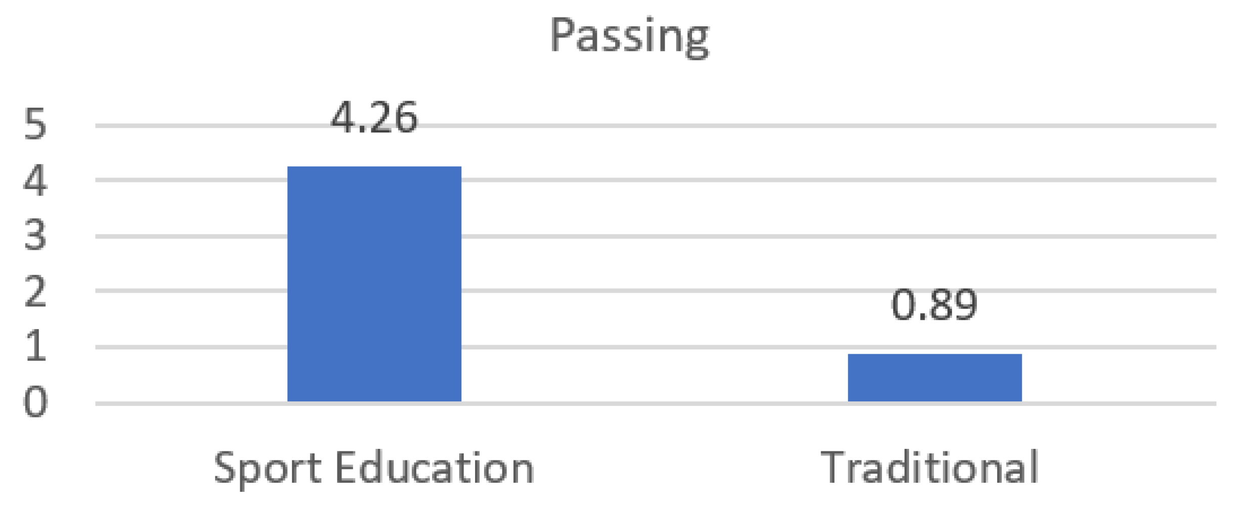Sustainability 14 01187 g001 Sustainability 14 01187 g001