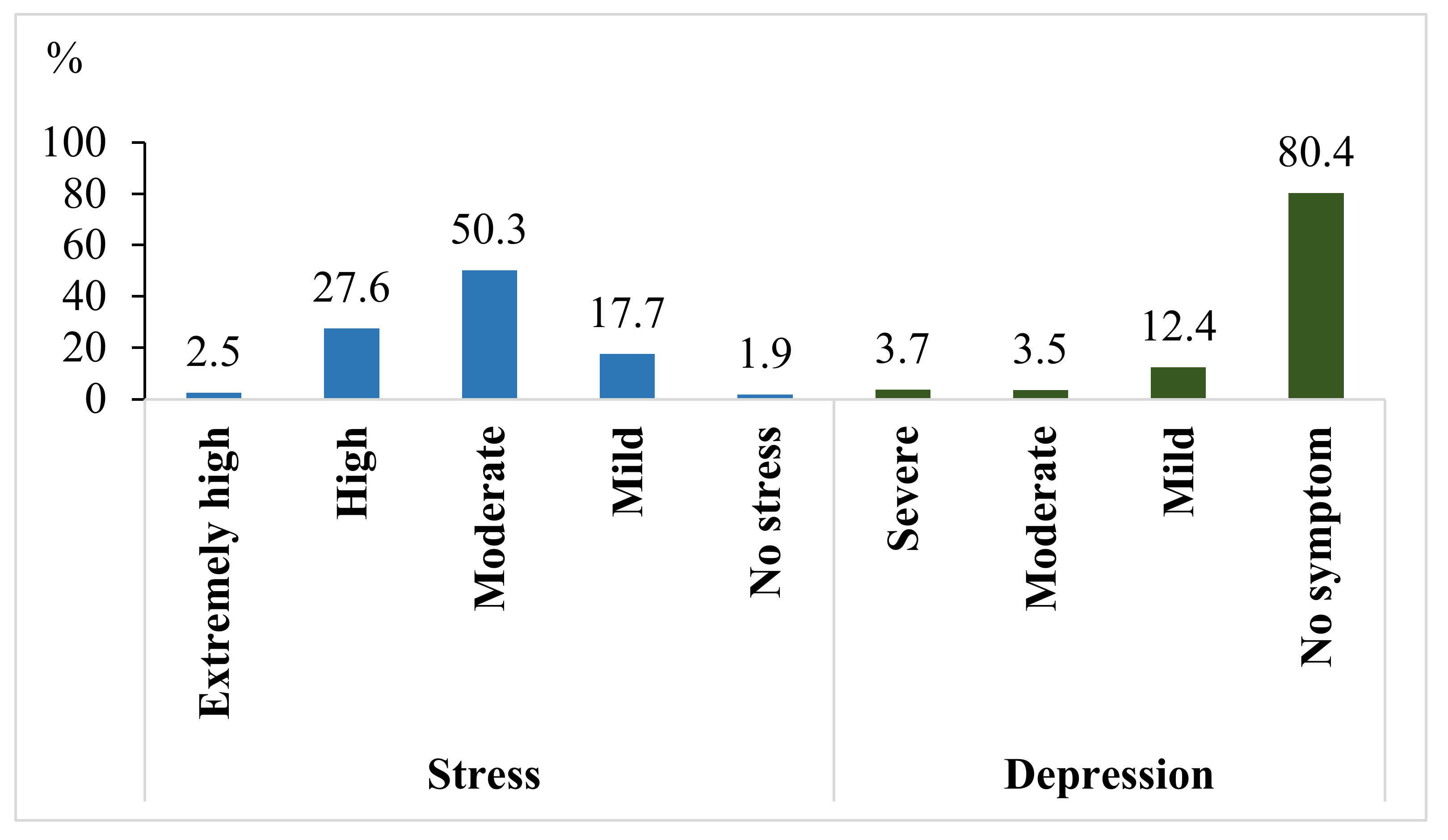 Sustainability 14 01189 g002