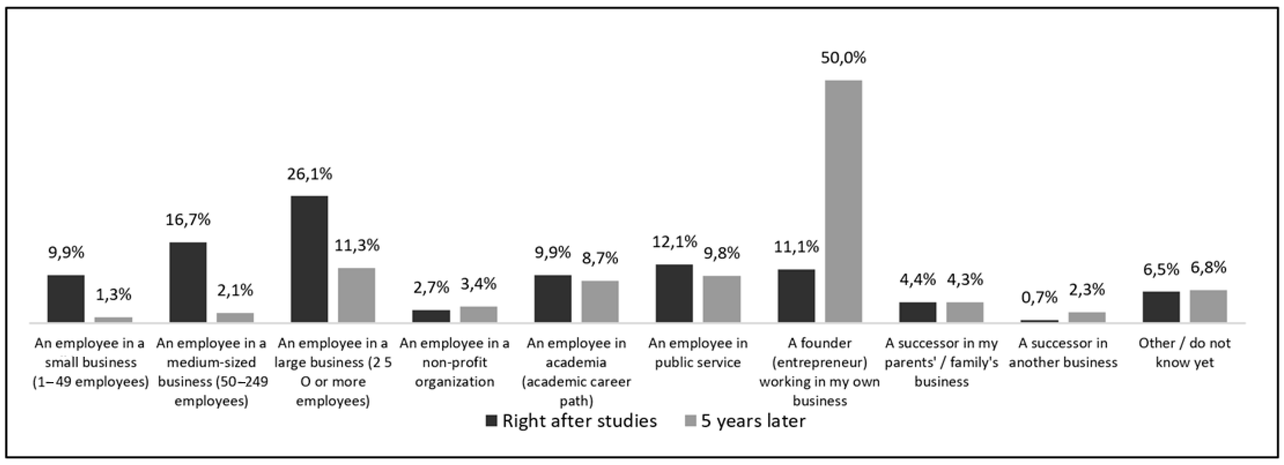 Sustainability 14 01193 g002 Sustainability 14 01193 g002