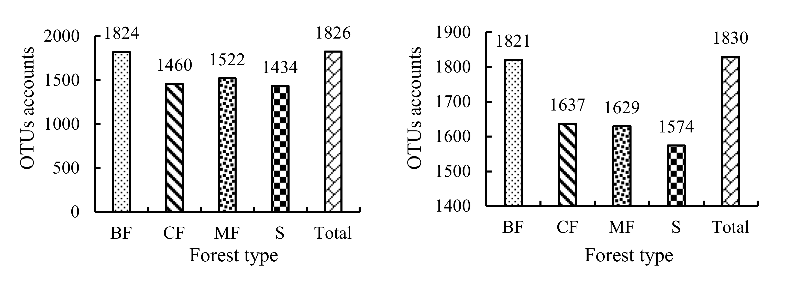 Sustainability 14 01202 g004