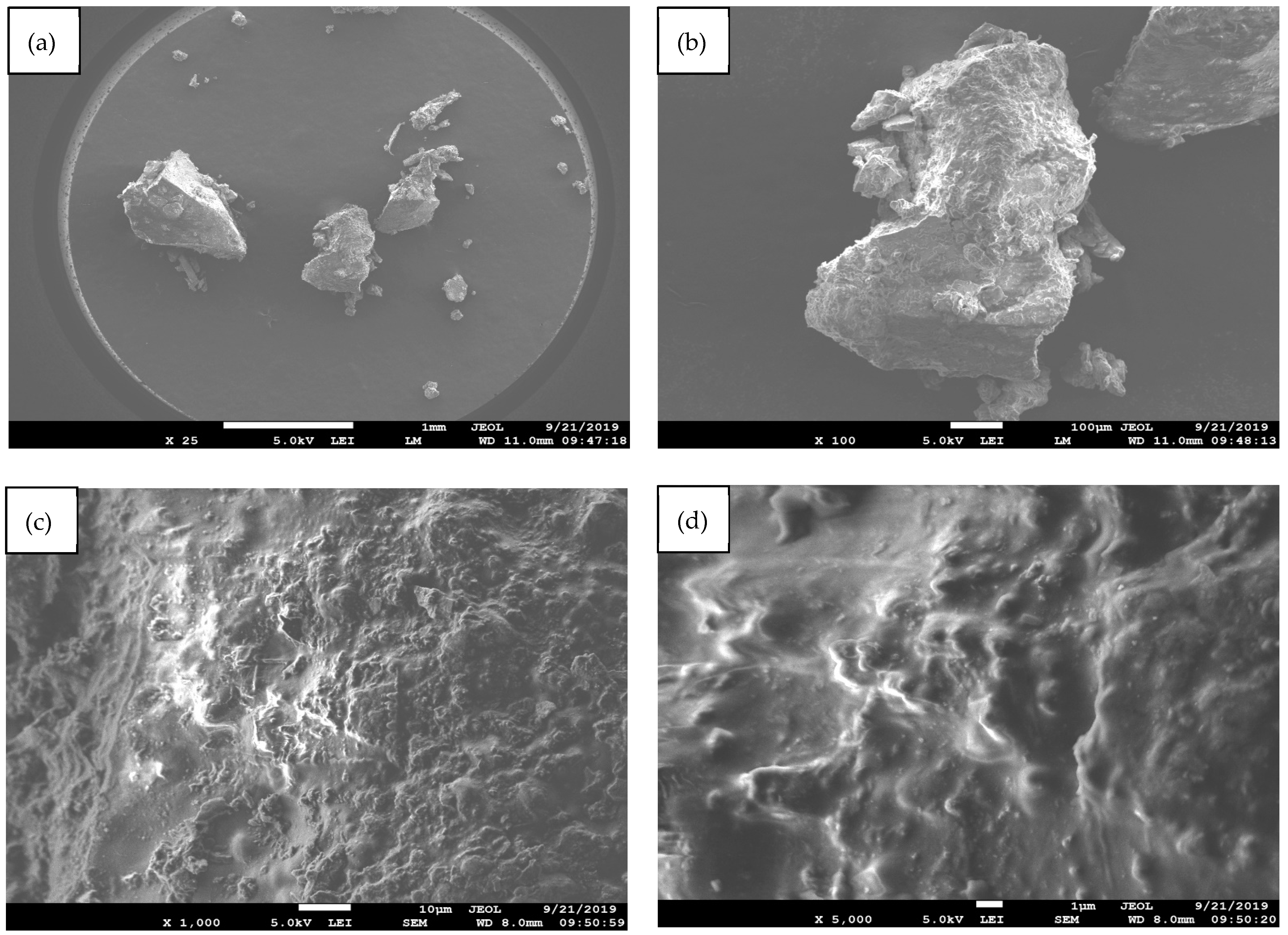 Sustainability 14 01203 g003 550