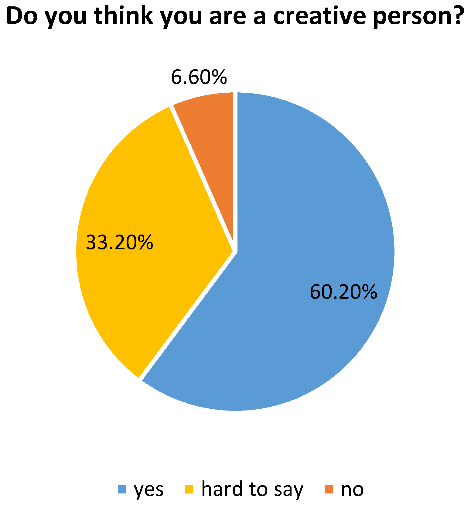 Sustainability 14 01213 g016 Sustainability 14 01213 g016